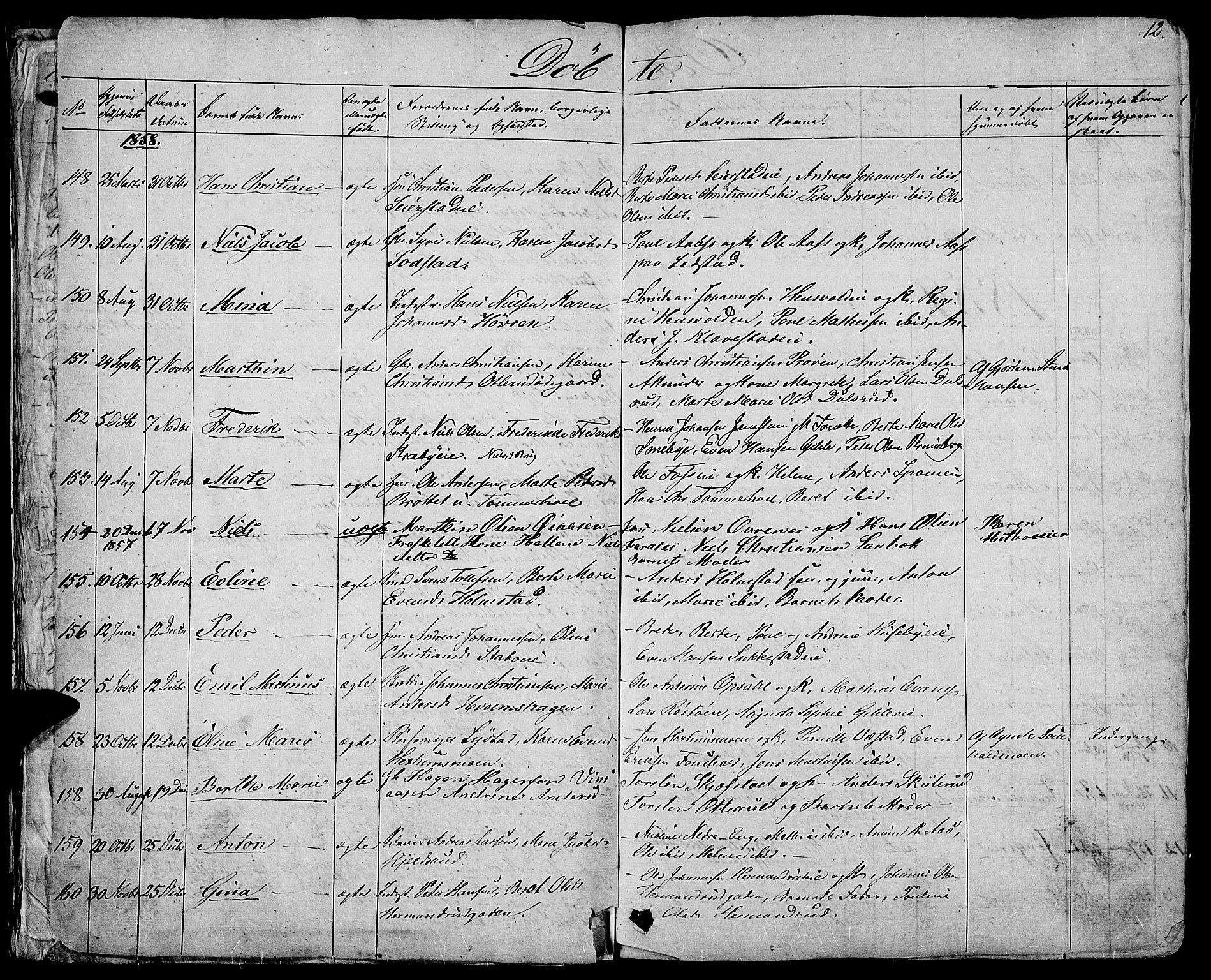 Østre Toten prestekontor, AV/SAH-PREST-104/H/Ha/Hab/L0004: Parish register (copy) no. 4, 1858-1886, p. 12