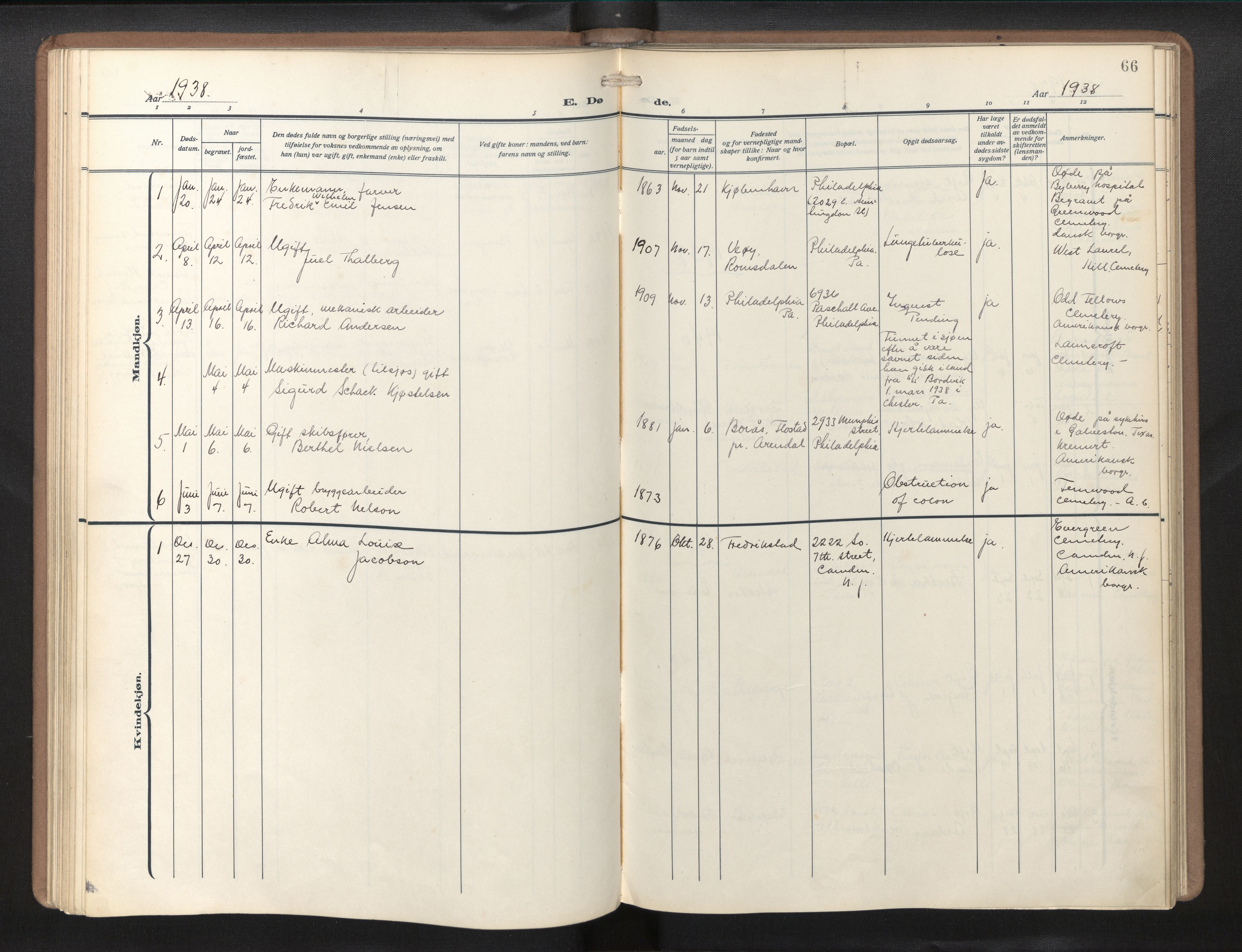 Den norske sjømannsmisjon i utlandet/Philadelphia, AV/SAB-SAB/PA-0113/H/Ha/L0002: Parish register (official) no. A 2, 1931-1957, p. 65b-66a