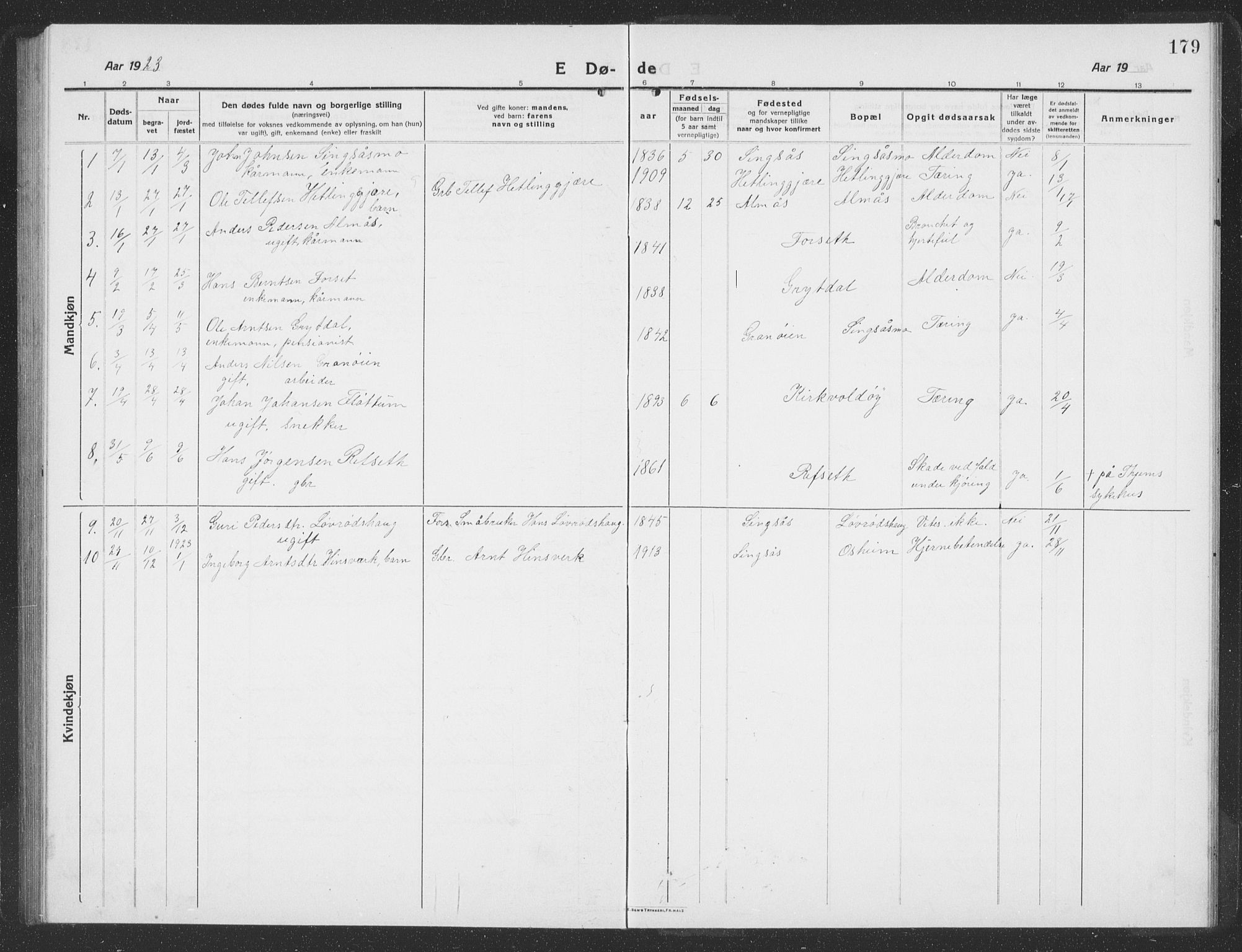 Ministerialprotokoller, klokkerbøker og fødselsregistre - Sør-Trøndelag, SAT/A-1456/688/L1030: Parish register (copy) no. 688C05, 1916-1939, p. 179