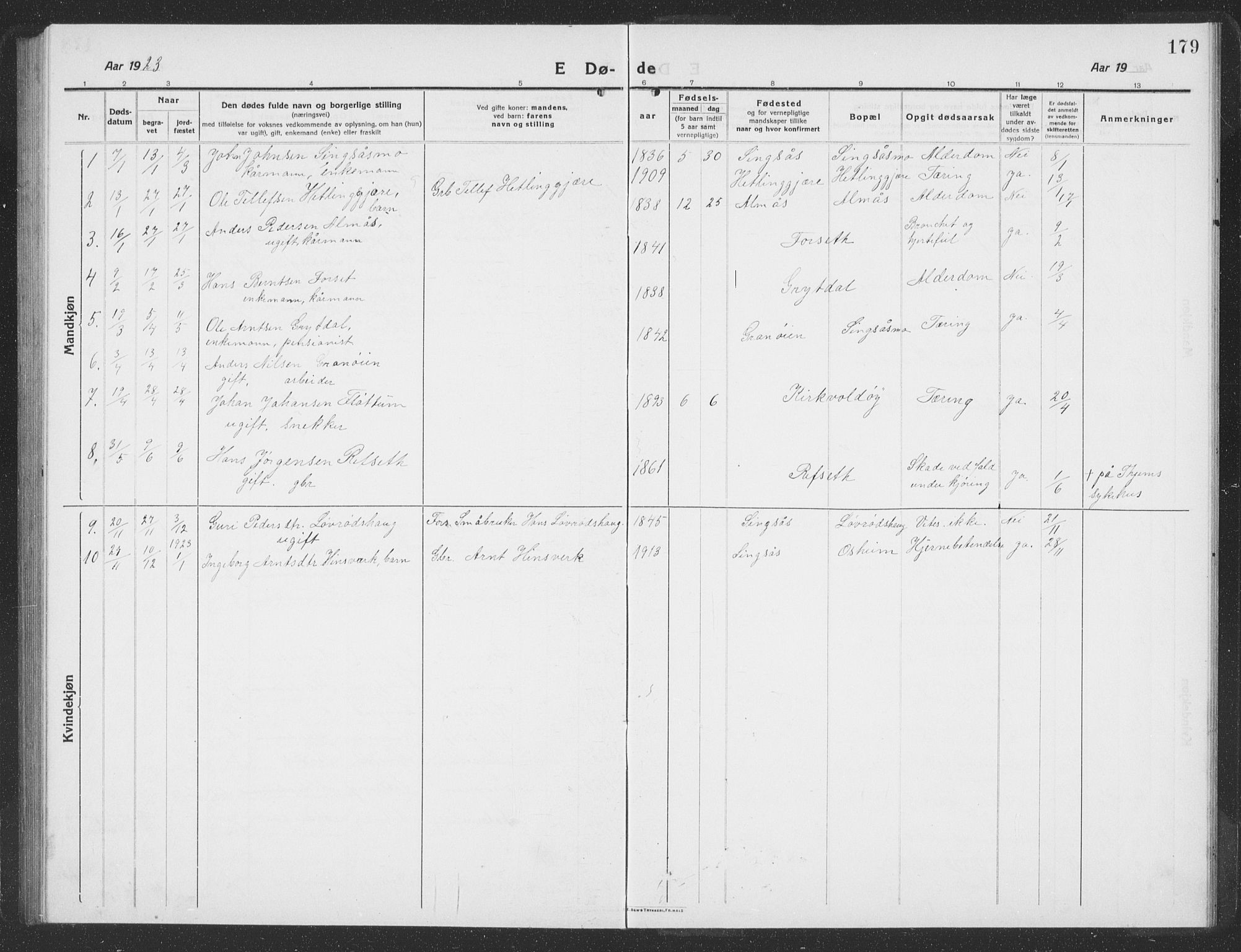 Ministerialprotokoller, klokkerbøker og fødselsregistre - Sør-Trøndelag, AV/SAT-A-1456/688/L1030: Parish register (copy) no. 688C05, 1916-1939, p. 179