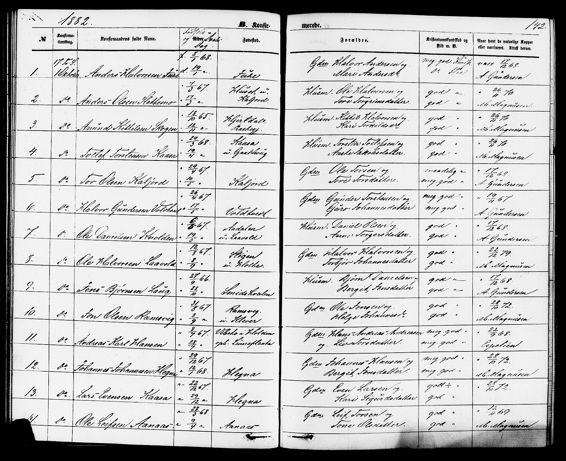Sauherad kirkebøker, SAKO/A-298/F/Fa/L0008: Parish register (official) no. I 8, 1873-1886, p. 142