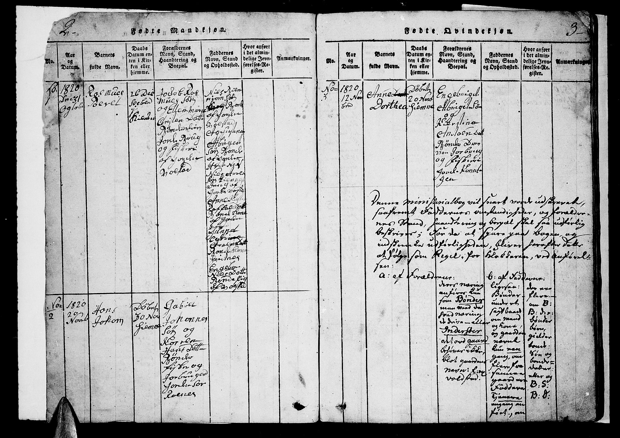 Trondenes sokneprestkontor, SATØ/S-1319/H/Hb/L0003klokker: Parish register (copy) no. 3, 1820-1834, p. 2-3