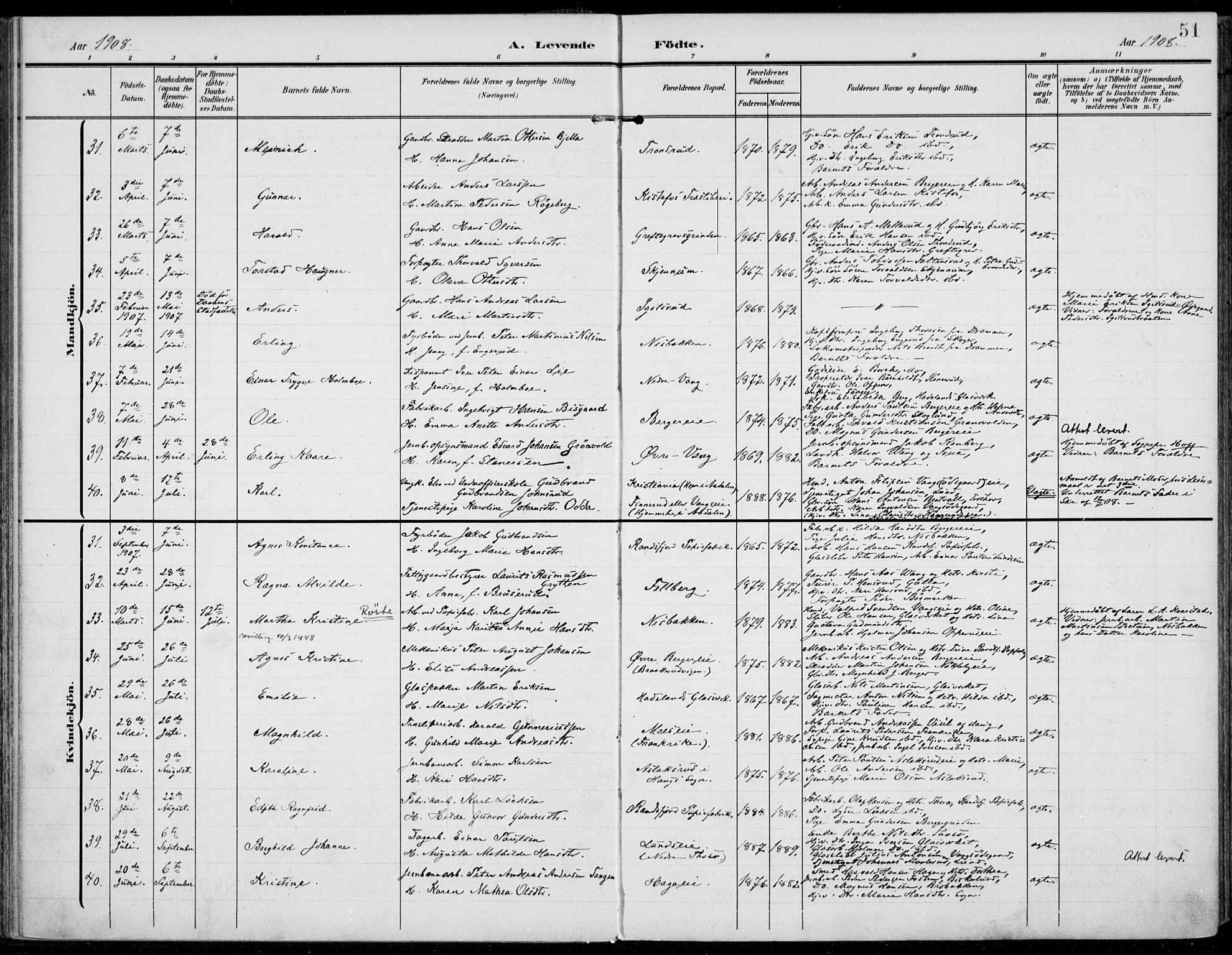 Jevnaker prestekontor, AV/SAH-PREST-116/H/Ha/Haa/L0011: Parish register (official) no. 11, 1902-1913, p. 51