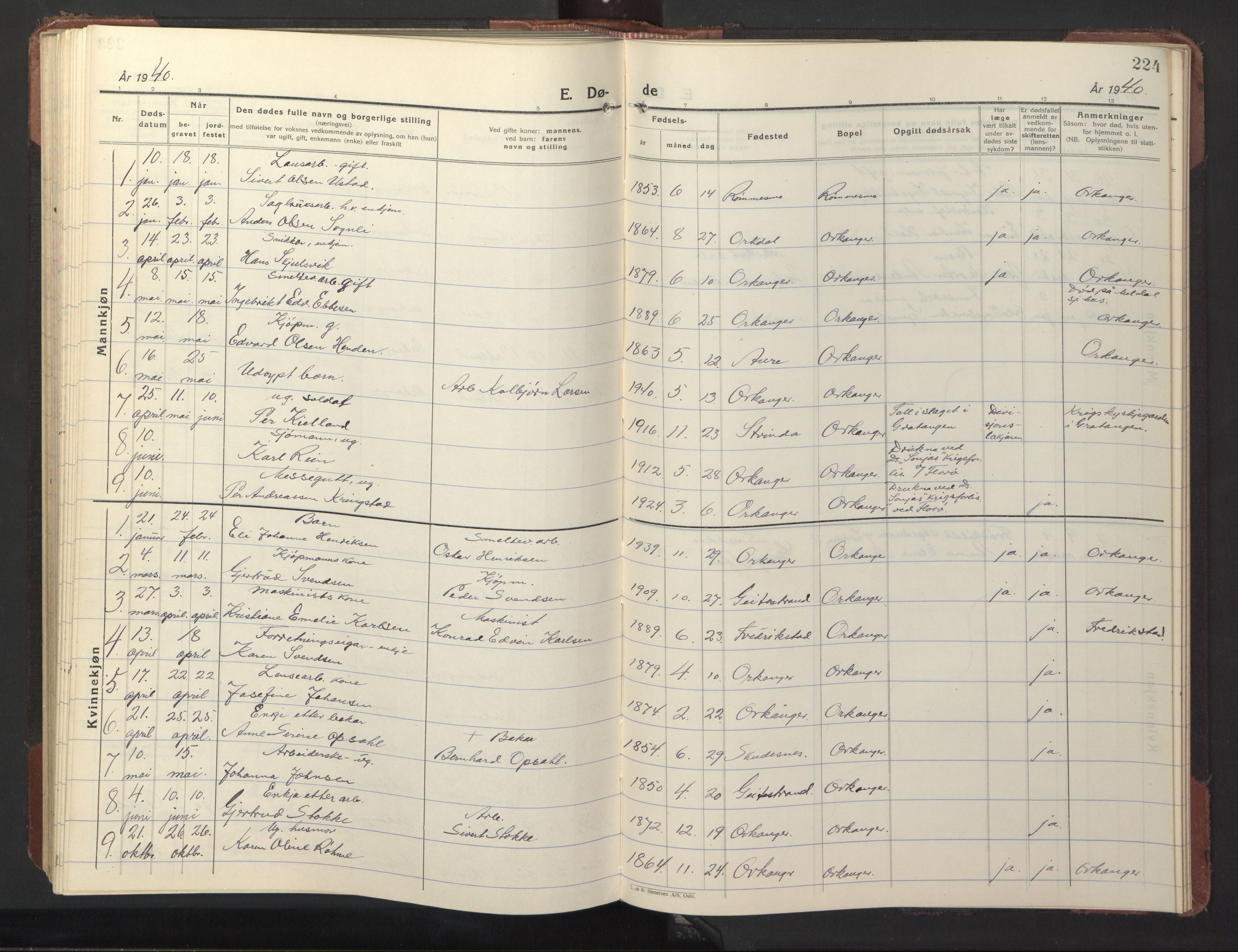 Ministerialprotokoller, klokkerbøker og fødselsregistre - Sør-Trøndelag, SAT/A-1456/669/L0832: Parish register (copy) no. 669C02, 1925-1953, p. 224