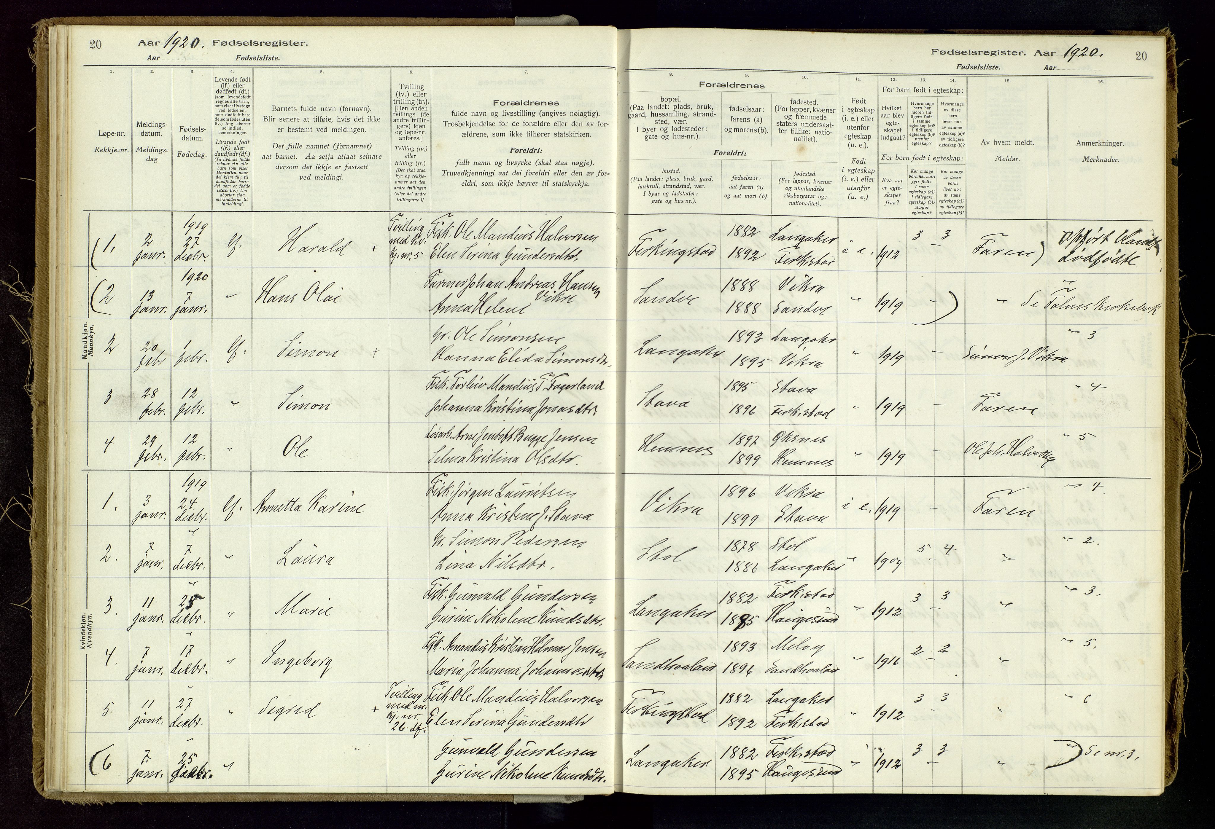 Skudenes sokneprestkontor, SAST/A -101849/I/Id/L0002: Birth register no. 2, 1916-1962, p. 20