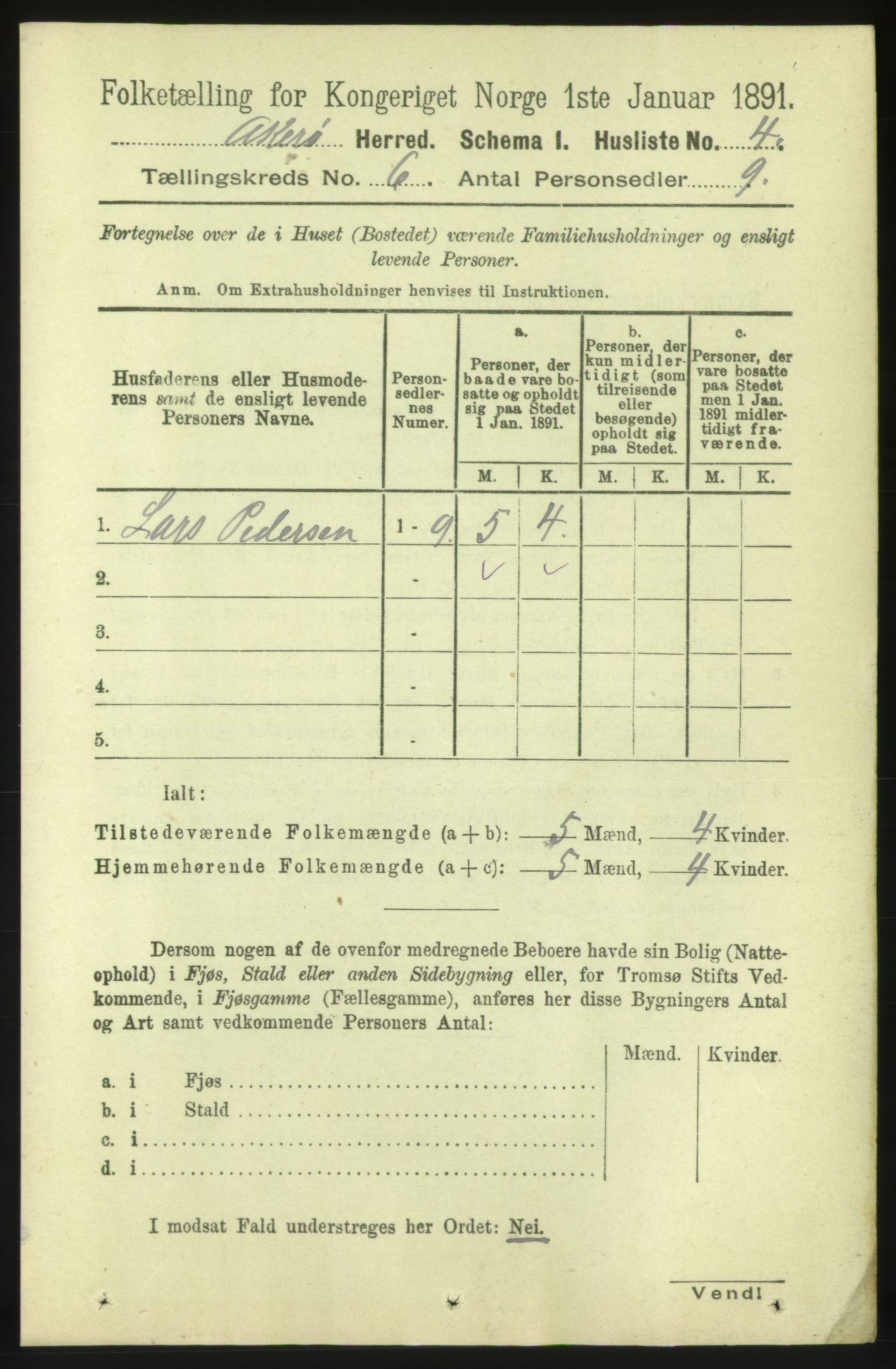 RA, 1891 census for 1545 Aukra, 1891, p. 2496