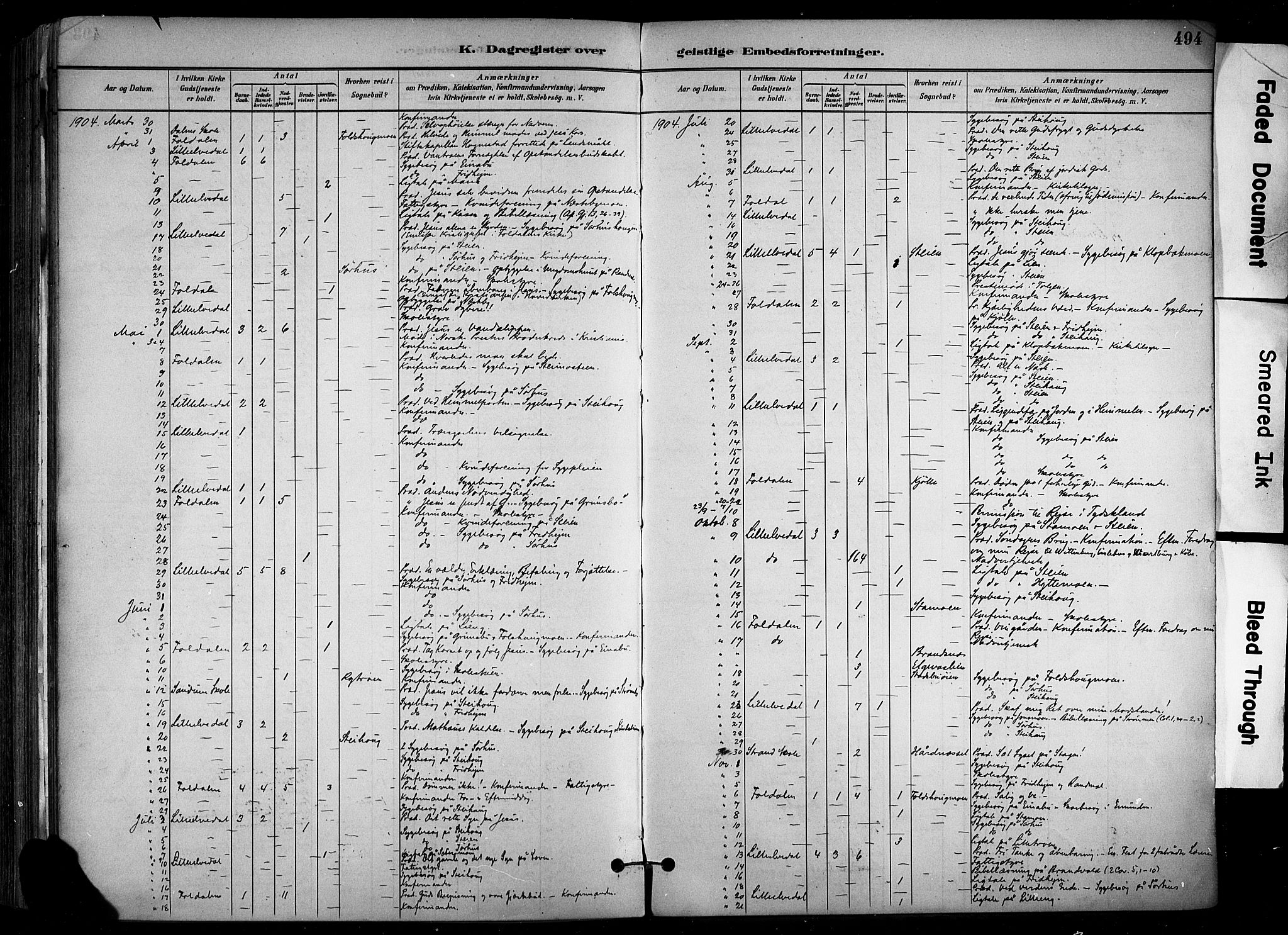 Alvdal prestekontor, SAH/PREST-060/H/Ha/Haa/L0002: Parish register (official) no. 2, 1883-1906, p. 494