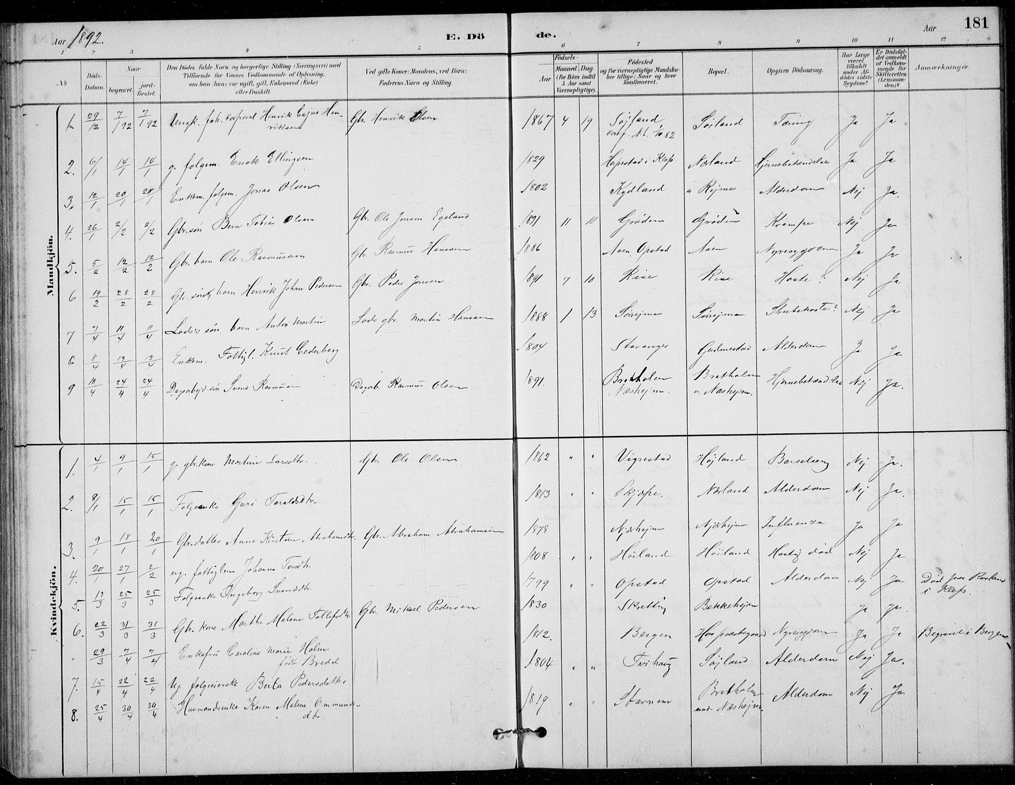 Hå sokneprestkontor, AV/SAST-A-101801/001/30BB/L0003: Parish register (copy) no. B 3, 1883-1894, p. 181