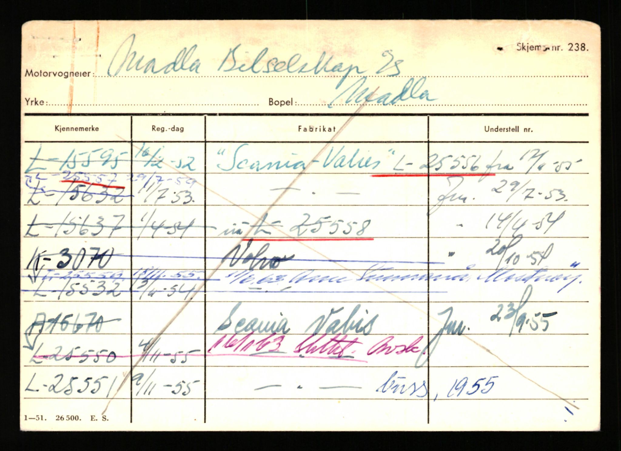 Stavanger trafikkstasjon, SAST/A-101942/0/H/L0024: Lyberg - Melgård, 1930-1971, p. 1177