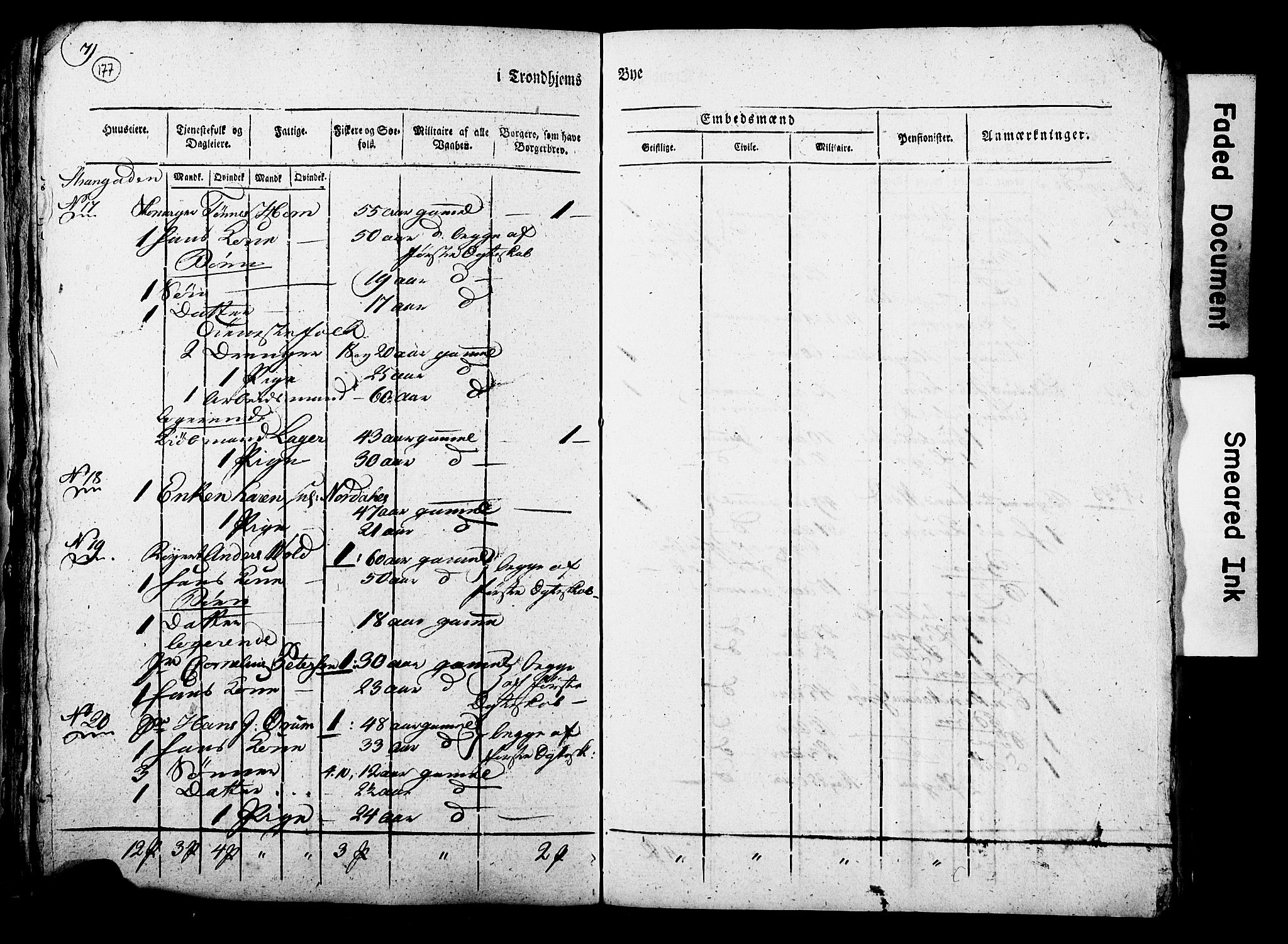 RA, Census 1815 for Trondheim, 1815, p. 175