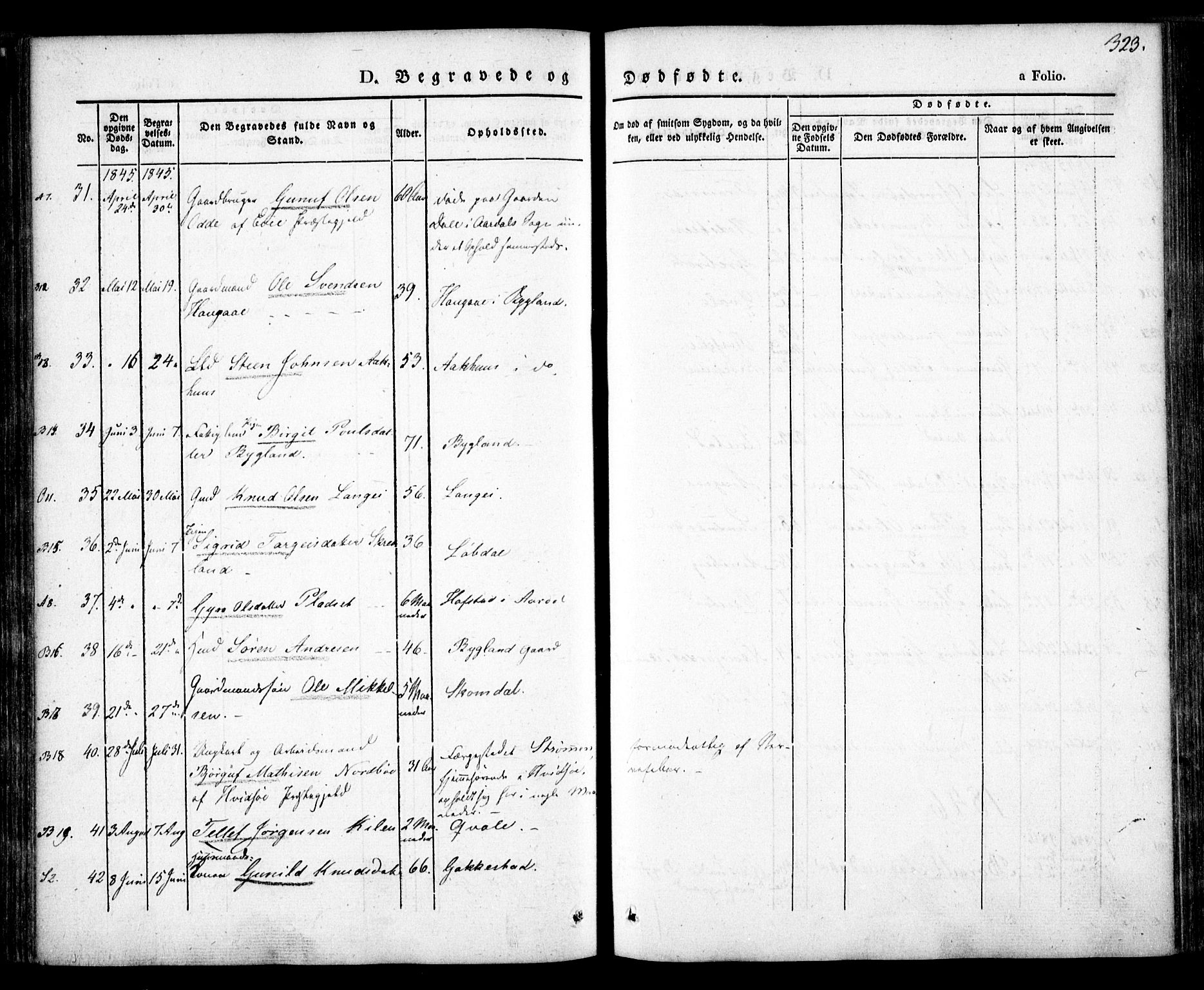 Bygland sokneprestkontor, AV/SAK-1111-0006/F/Fa/Fab/L0004: Parish register (official) no. A 4, 1842-1858, p. 323