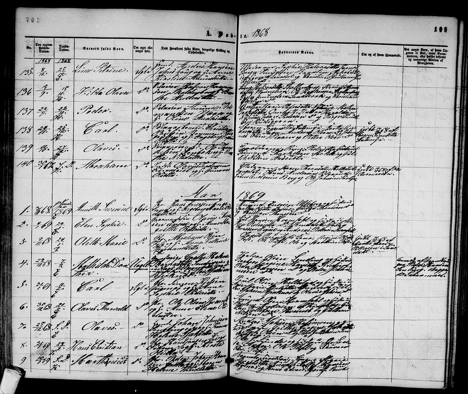 Sandsvær kirkebøker, AV/SAKO-A-244/G/Ga/L0005: Parish register (copy) no. I 5, 1857-1873, p. 109