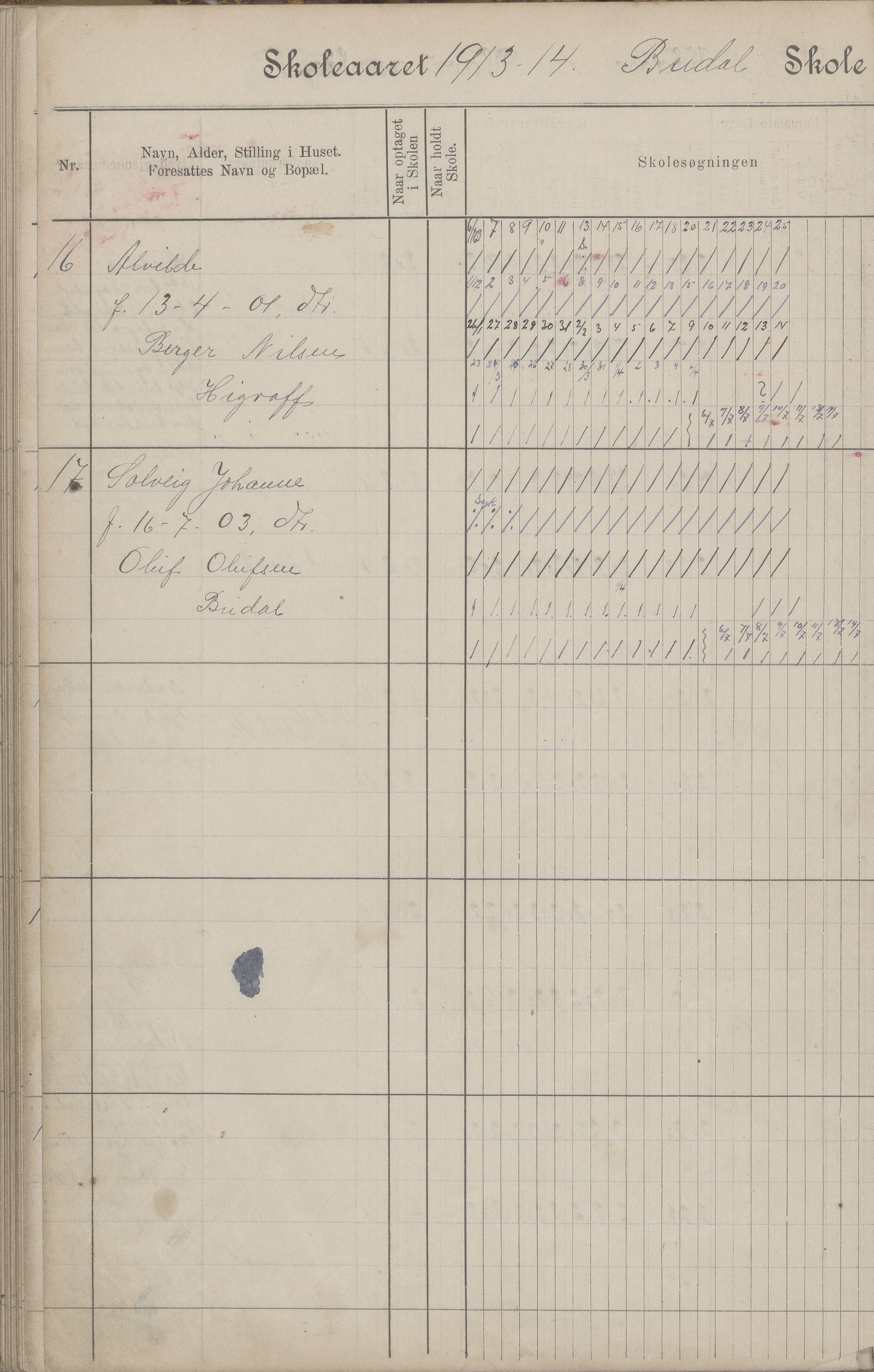 Hadsel kommune. Budal skolekrets, AIN/K-18660.510.19/G/L0001: Skoleprotokoll Budal skole, 1902-1917