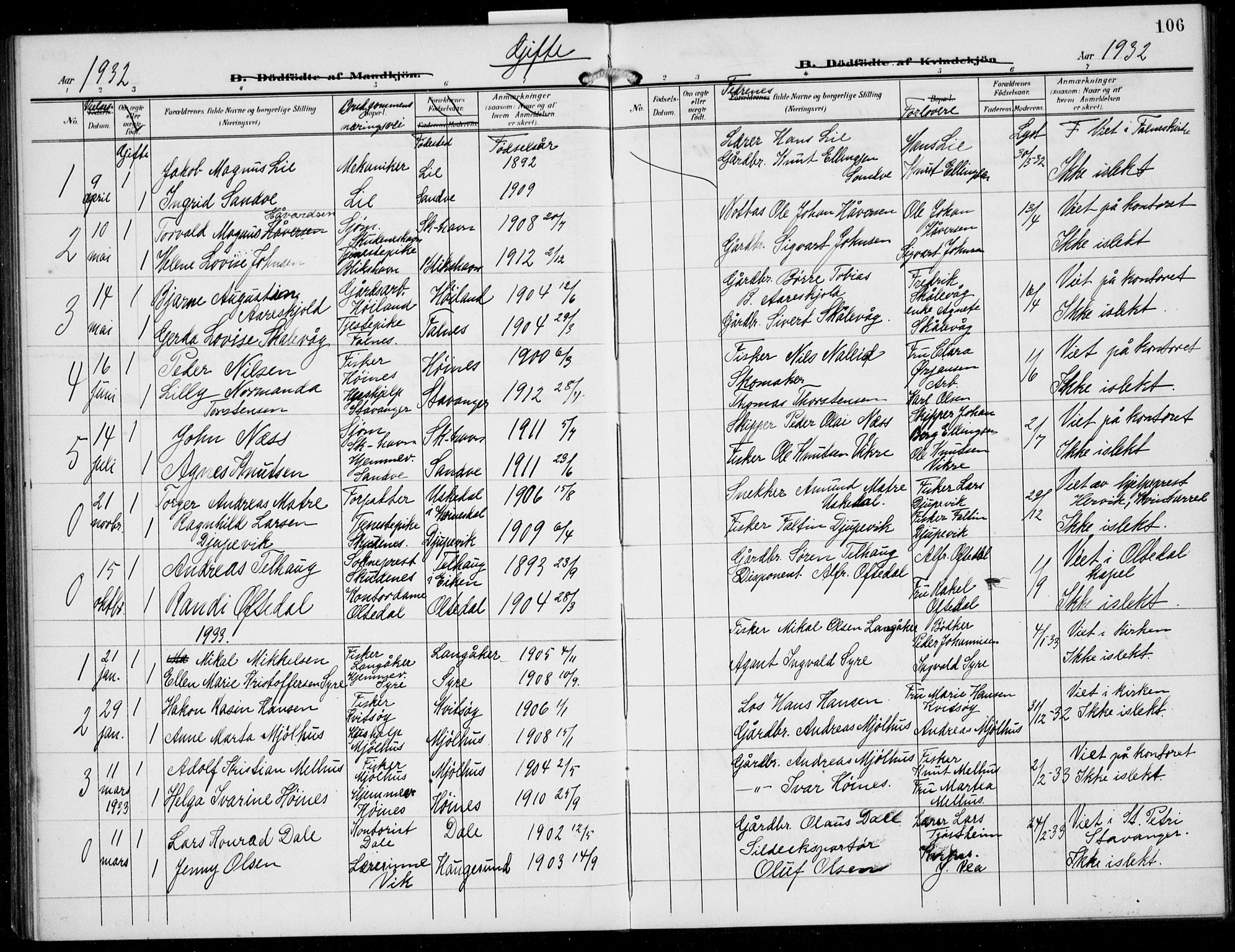 Skudenes sokneprestkontor, AV/SAST-A -101849/H/Ha/Hab/L0009: Parish register (copy) no. B 9, 1908-1936, p. 106