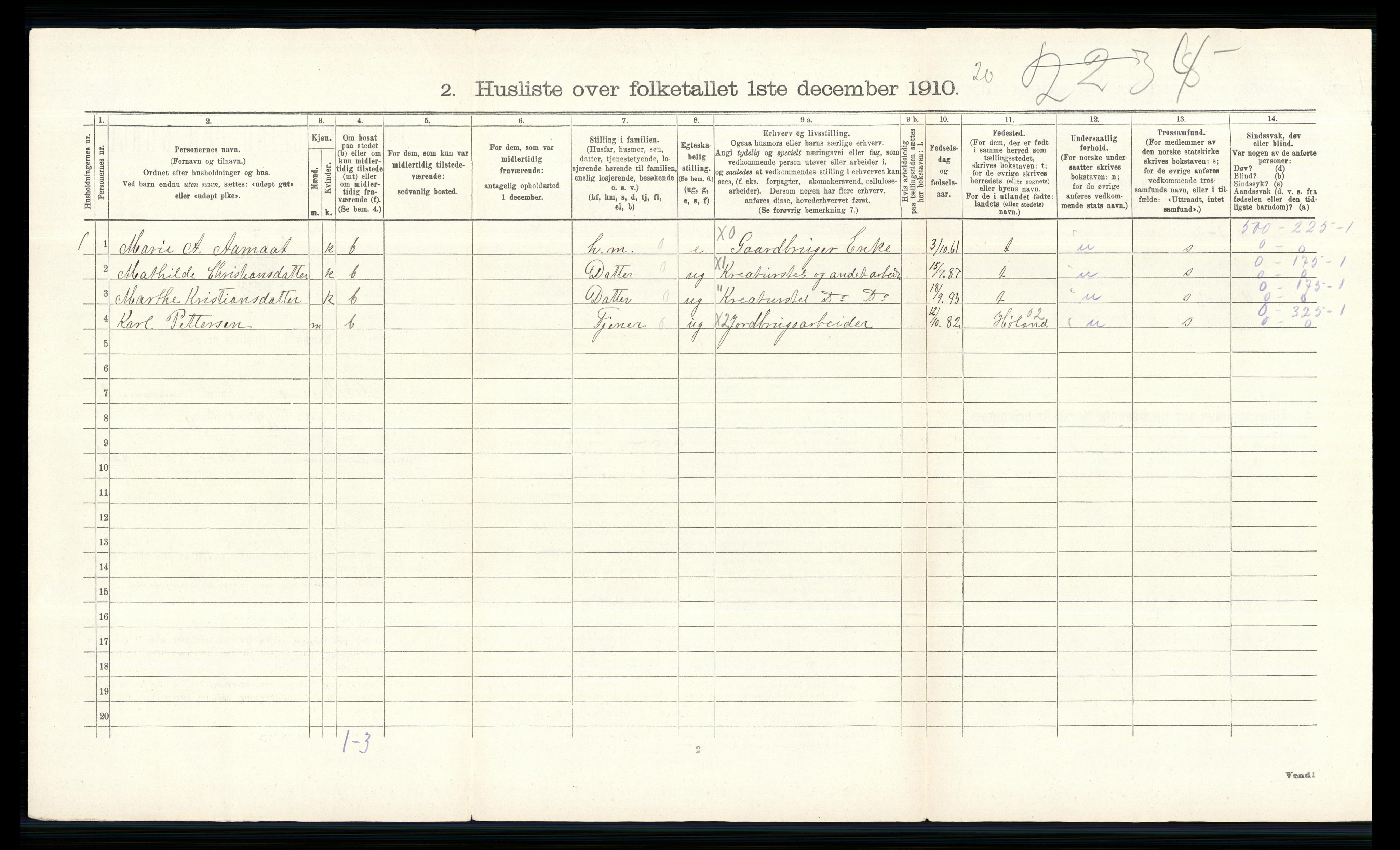 RA, 1910 census for Setskog, 1910, p. 24