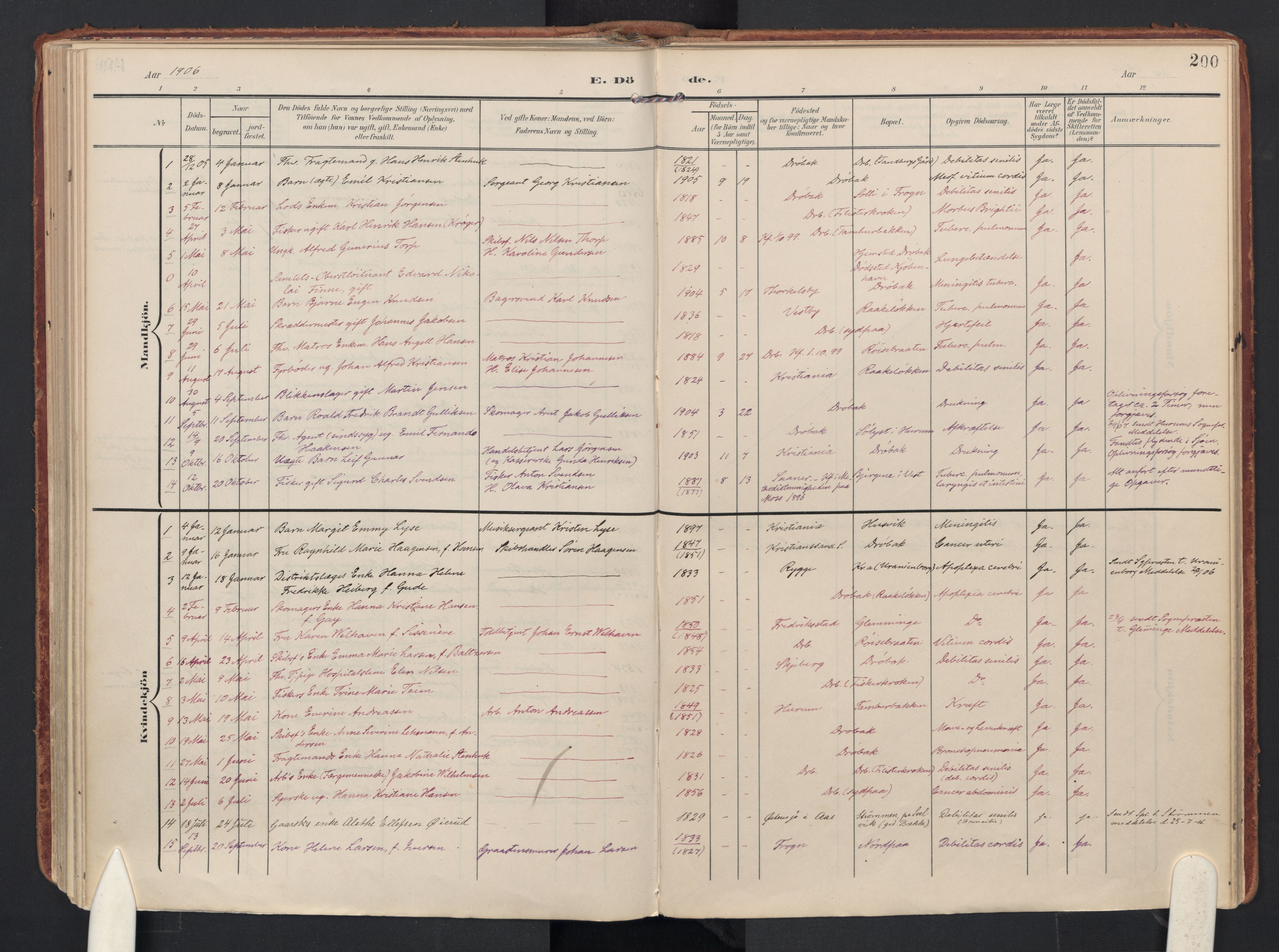 Drøbak prestekontor Kirkebøker, SAO/A-10142a/F/Fb/L0003: Parish register (official) no. II 3, 1897-1918, p. 200