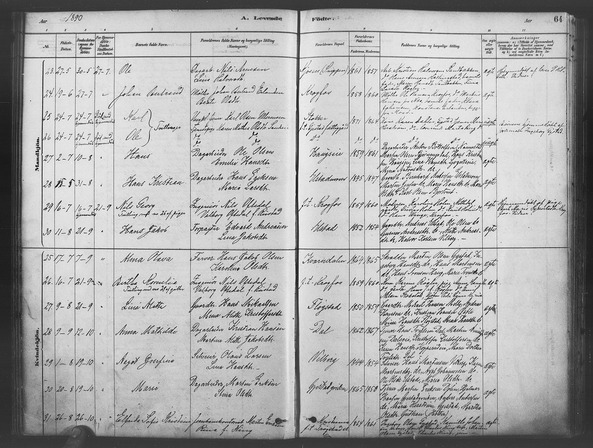 Ullensaker prestekontor Kirkebøker, SAO/A-10236a/F/Fb/L0001: Parish register (official) no. II 1, 1878-1893, p. 64