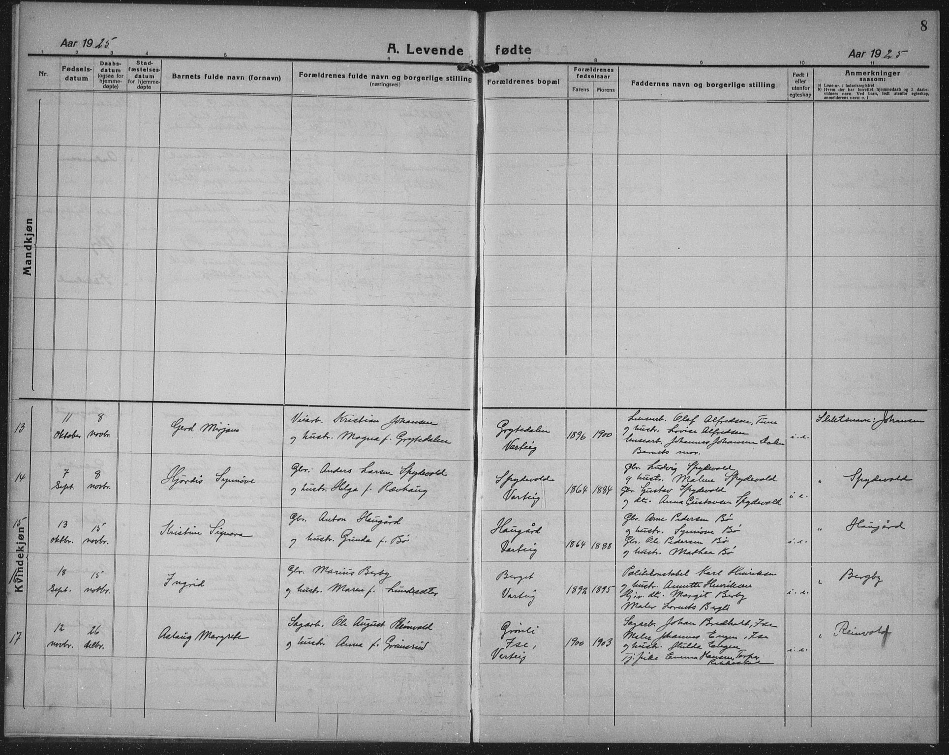 Varteig prestekontor Kirkebøker, SAO/A-10447a/G/Ga/L0002: Parish register (copy) no. 2, 1924-1941, p. 8