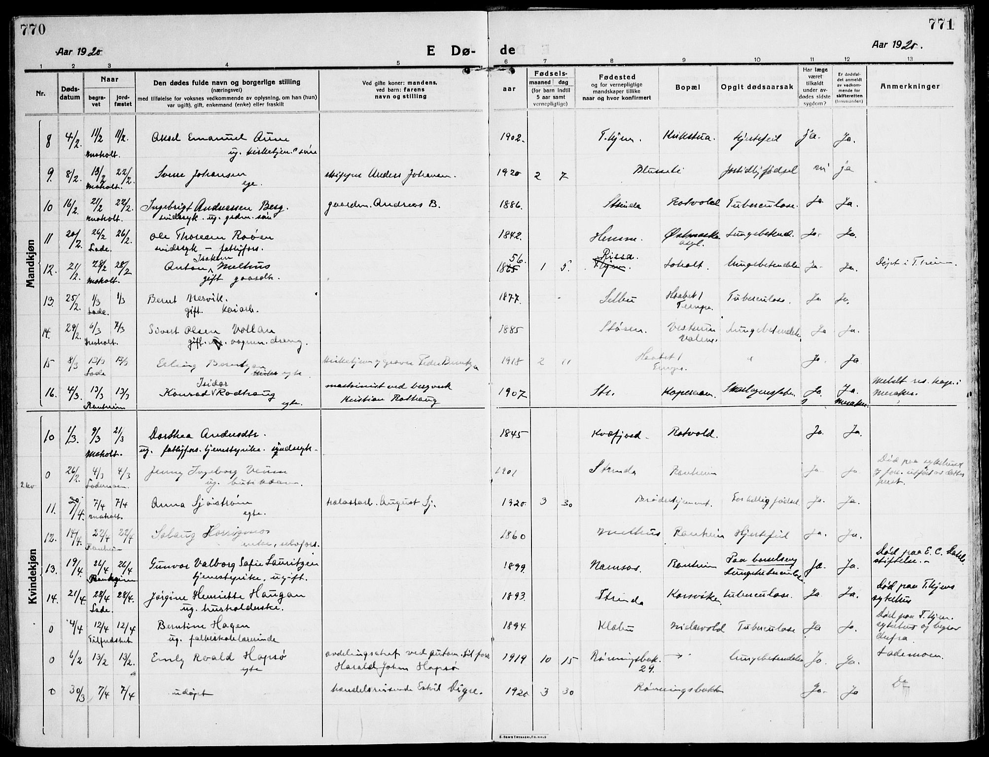 Ministerialprotokoller, klokkerbøker og fødselsregistre - Sør-Trøndelag, SAT/A-1456/607/L0321: Parish register (official) no. 607A05, 1916-1935, p. 770-771
