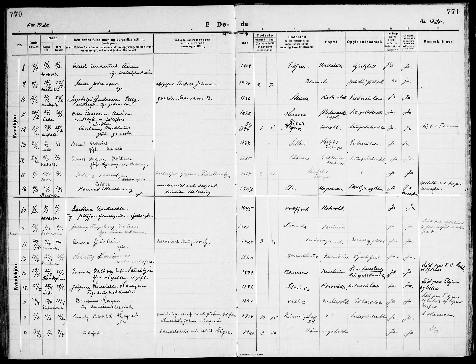 Ministerialprotokoller, klokkerbøker og fødselsregistre - Sør-Trøndelag, AV/SAT-A-1456/607/L0321: Parish register (official) no. 607A05, 1916-1935, p. 770-771