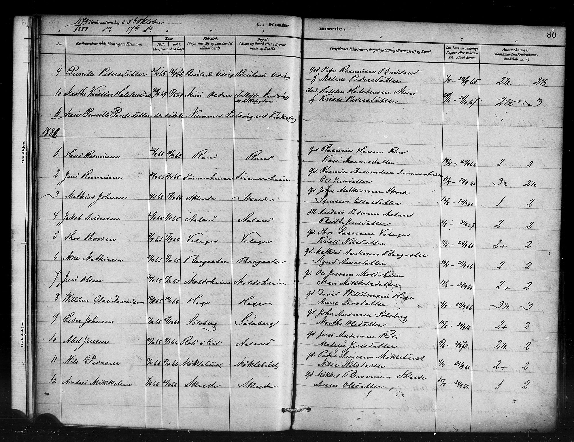 Innvik sokneprestembete, AV/SAB-A-80501: Parish register (official) no. D 1, 1879-1900, p. 80