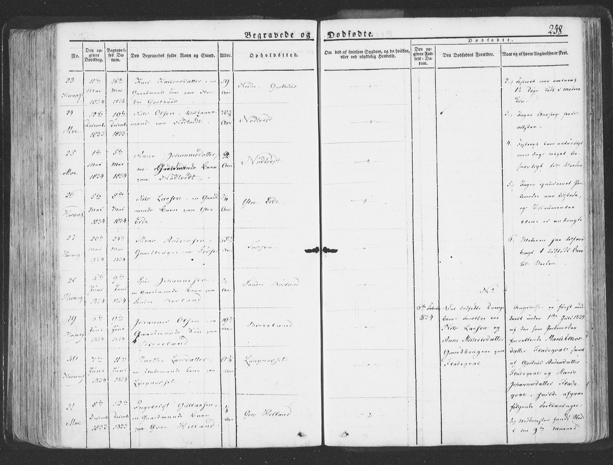 Hosanger sokneprestembete, AV/SAB-A-75801/H/Haa: Parish register (official) no. A 6, 1824-1835, p. 258