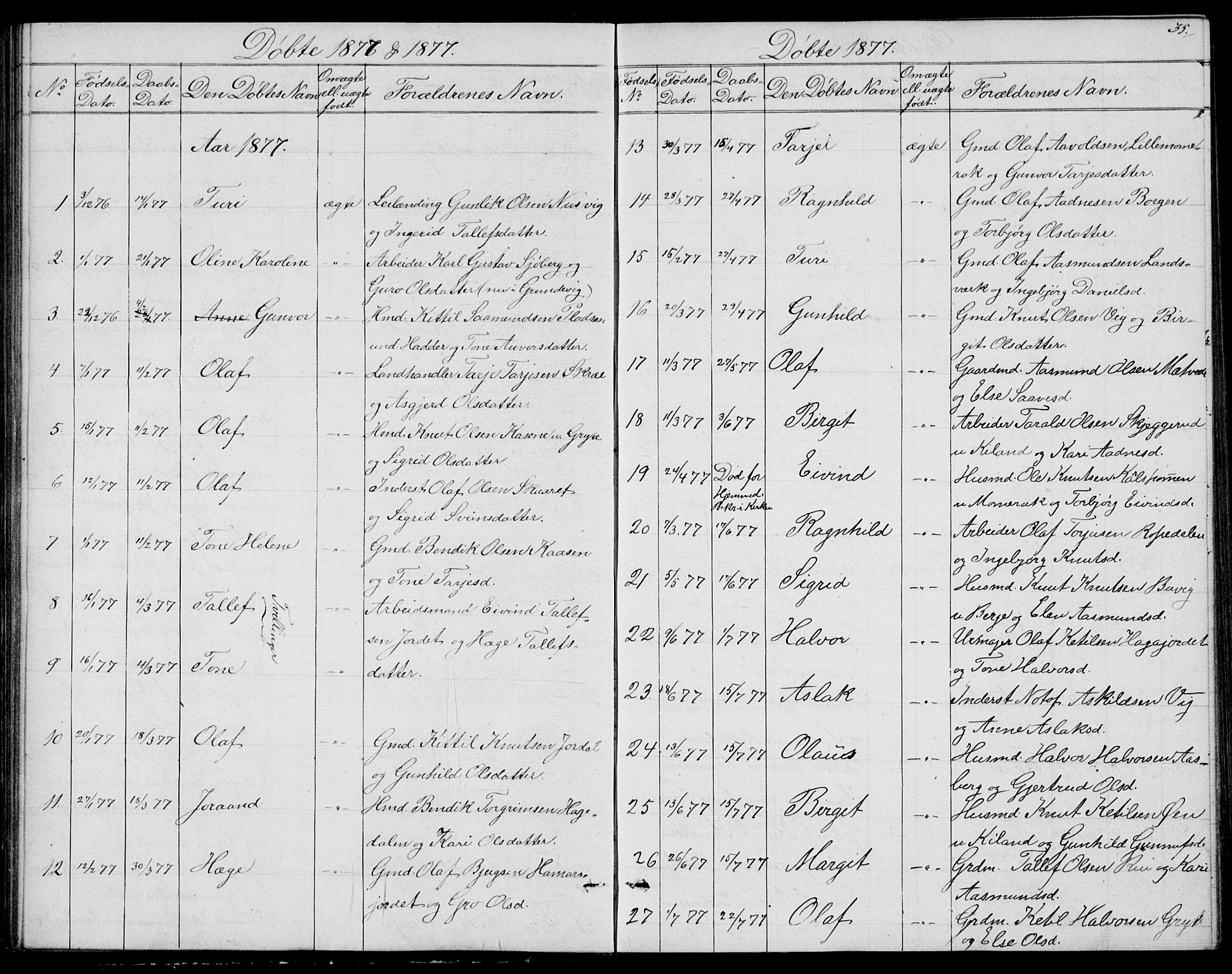 Fyresdal kirkebøker, SAKO/A-263/G/Ga/L0004: Parish register (copy) no. I 4, 1864-1892, p. 35