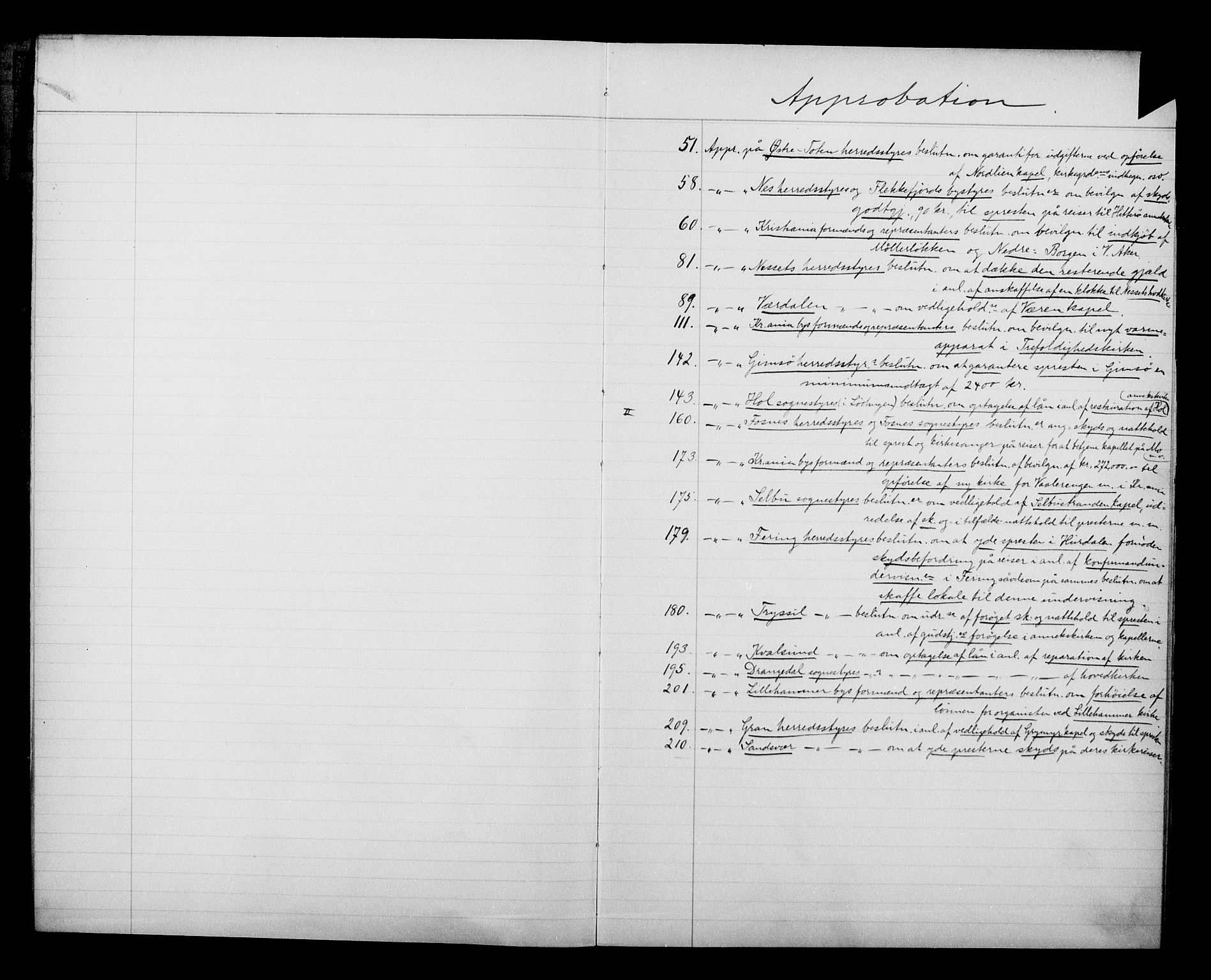 Kirke- og undervisningsdepartementet, Kontoret  for kirke og geistlighet A, AV/RA-S-1007/A/Aa/L0267: Register, 1898