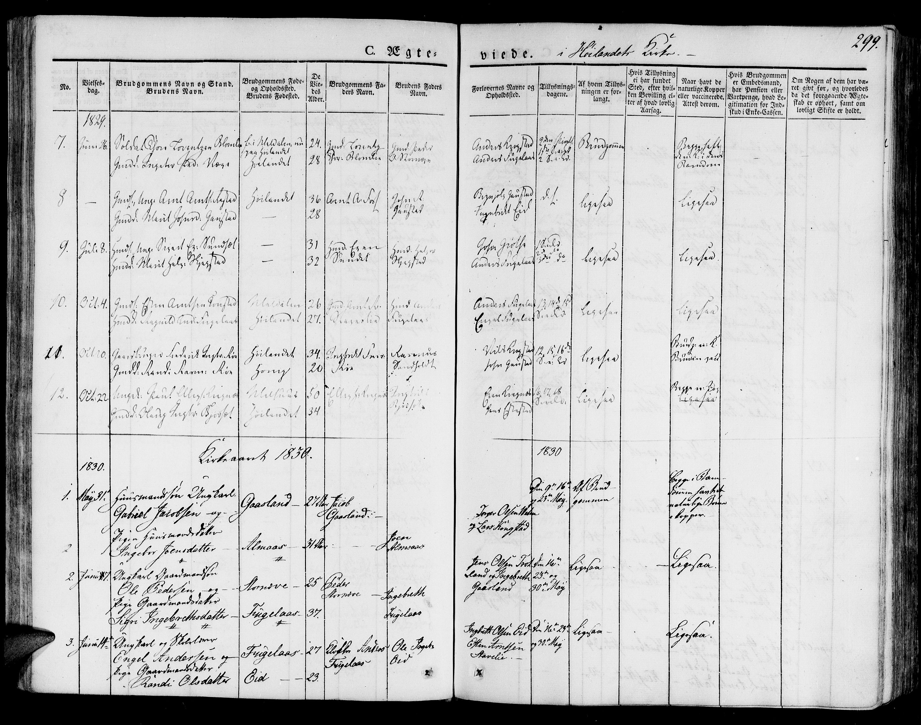 Ministerialprotokoller, klokkerbøker og fødselsregistre - Sør-Trøndelag, SAT/A-1456/691/L1073: Parish register (official) no. 691A05 /4, 1826-1841, p. 299