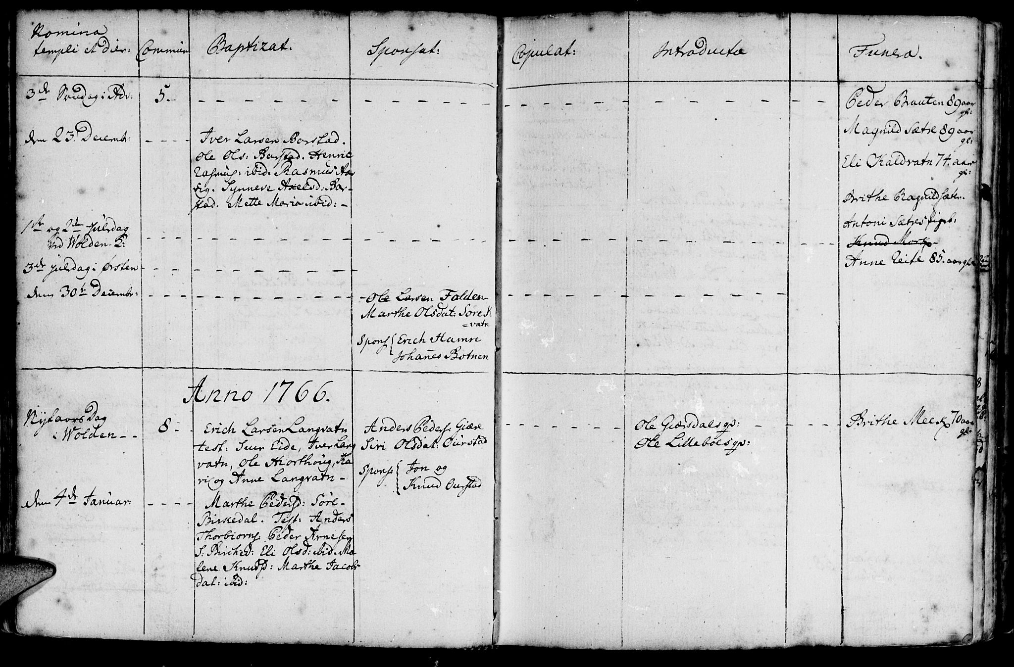 Ministerialprotokoller, klokkerbøker og fødselsregistre - Møre og Romsdal, AV/SAT-A-1454/511/L0136: Parish register (official) no. 511A03, 1760-1786