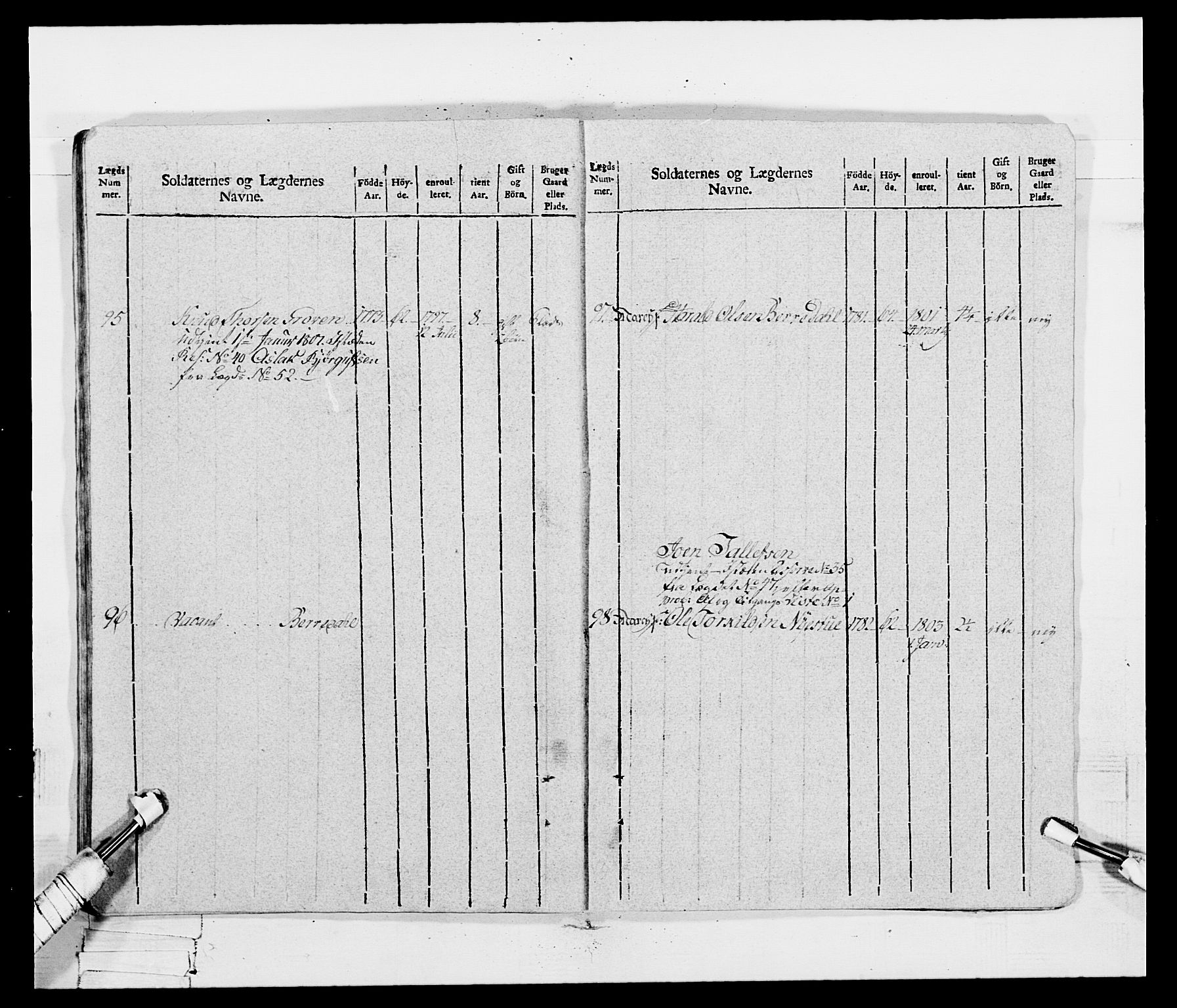 Generalitets- og kommissariatskollegiet, Det kongelige norske kommissariatskollegium, AV/RA-EA-5420/E/Eh/L0115: Telemarkske nasjonale infanteriregiment, 1802-1805, p. 367