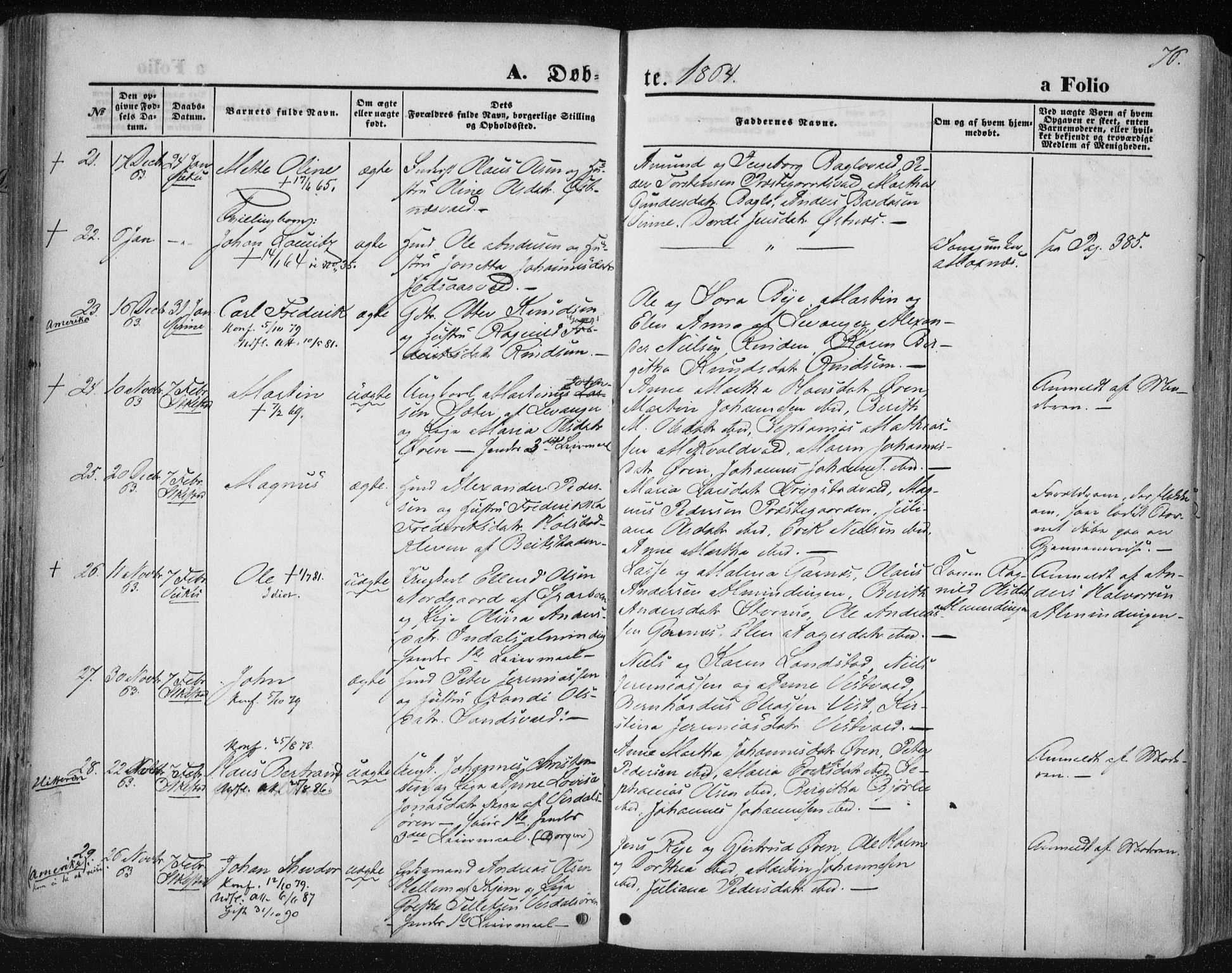 Ministerialprotokoller, klokkerbøker og fødselsregistre - Nord-Trøndelag, SAT/A-1458/723/L0241: Parish register (official) no. 723A10, 1860-1869, p. 76