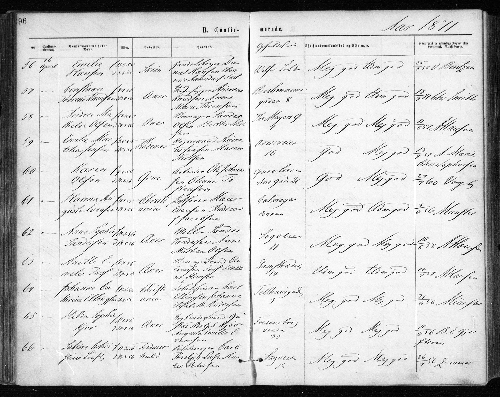 Gamle Aker prestekontor Kirkebøker, AV/SAO-A-10617a/F/L0003: Parish register (official) no. 3, 1865-1873, p. 96