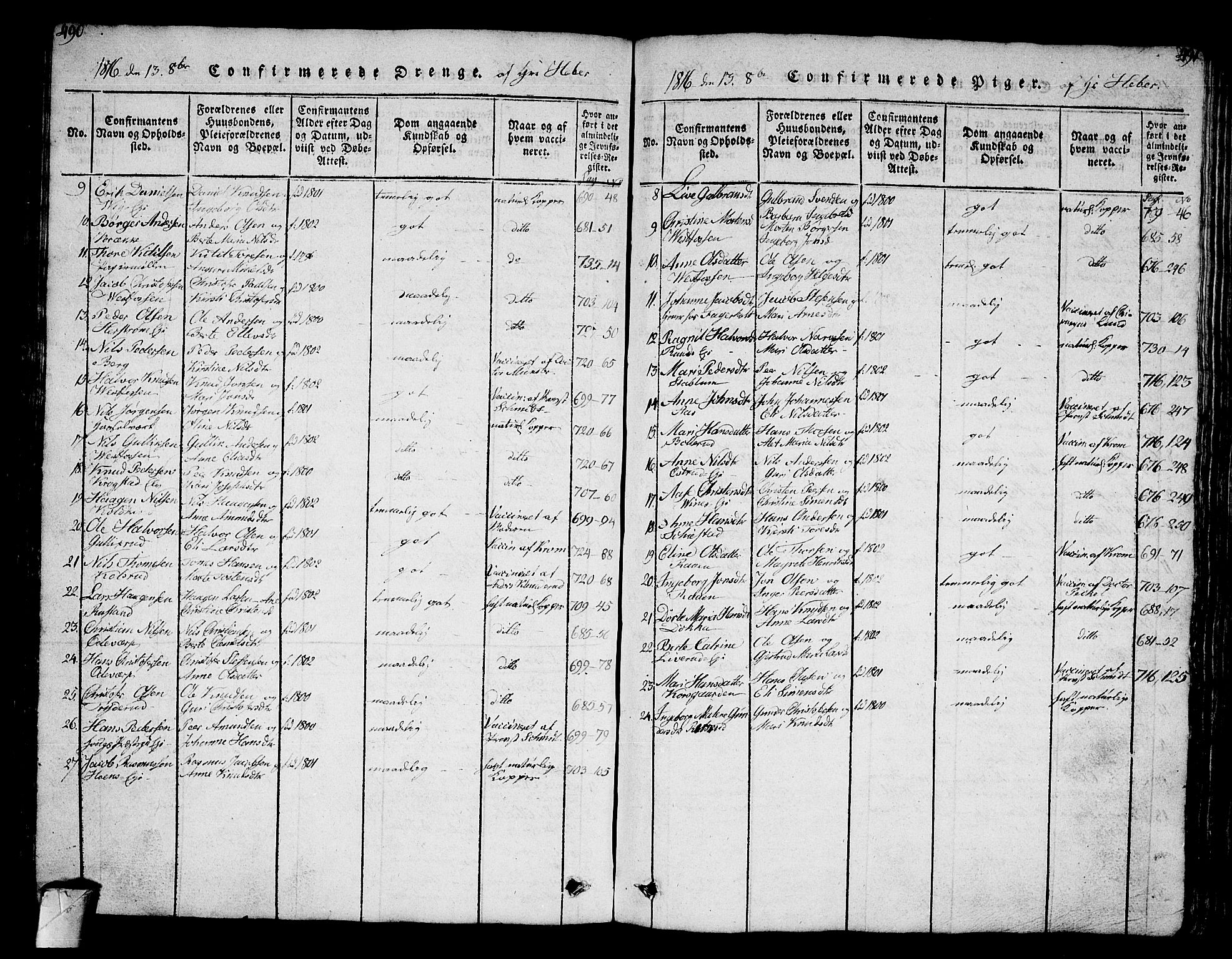 Eiker kirkebøker, AV/SAKO-A-4/G/Ga/L0001: Parish register (copy) no. I 1, 1814-1832, p. 490-491