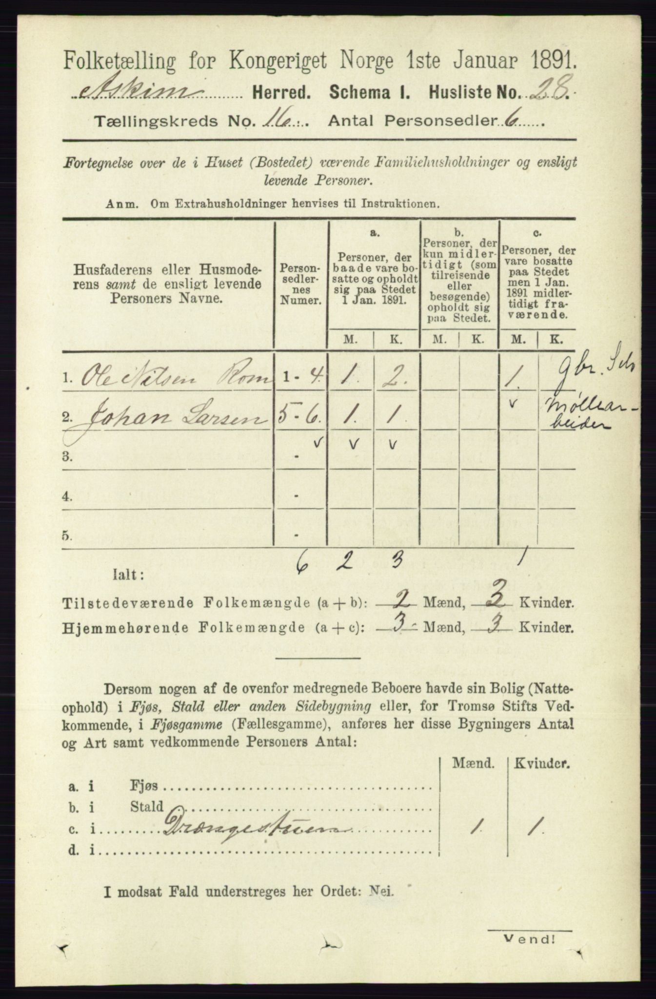 RA, 1891 census for 0124 Askim, 1891, p. 2630