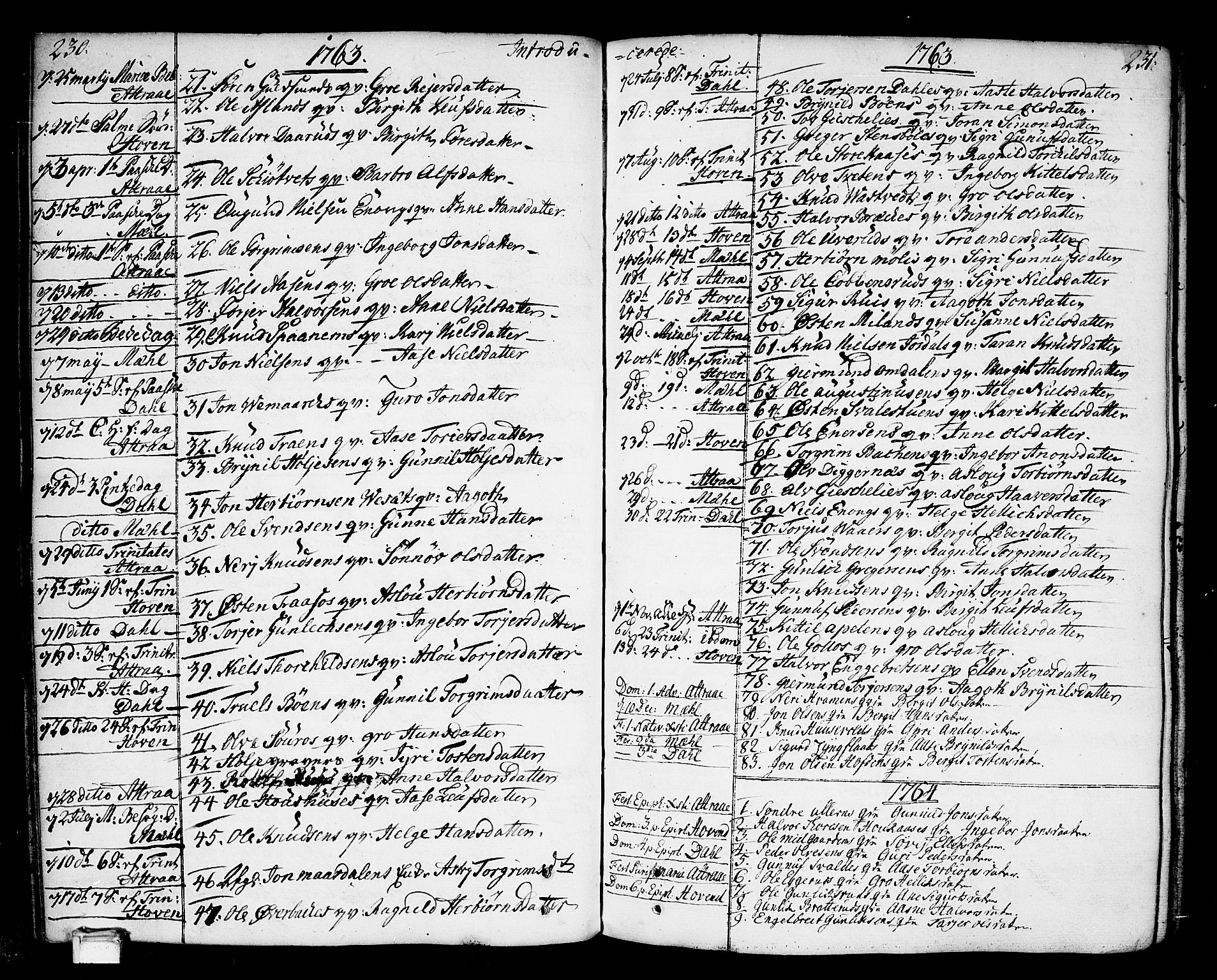 Tinn kirkebøker, SAKO/A-308/F/Fa/L0002: Parish register (official) no. I 2, 1757-1810, p. 230-231