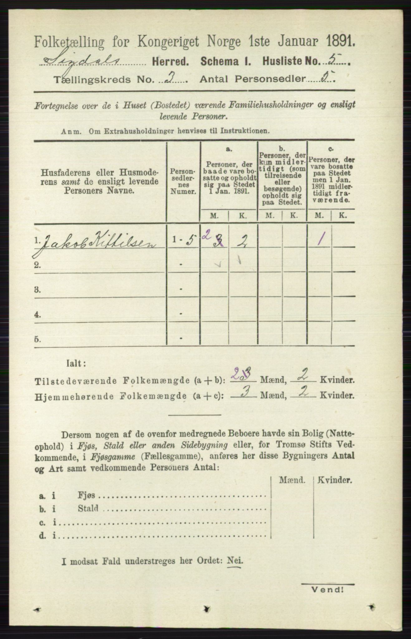 RA, 1891 census for 0621 Sigdal, 1891, p. 1285