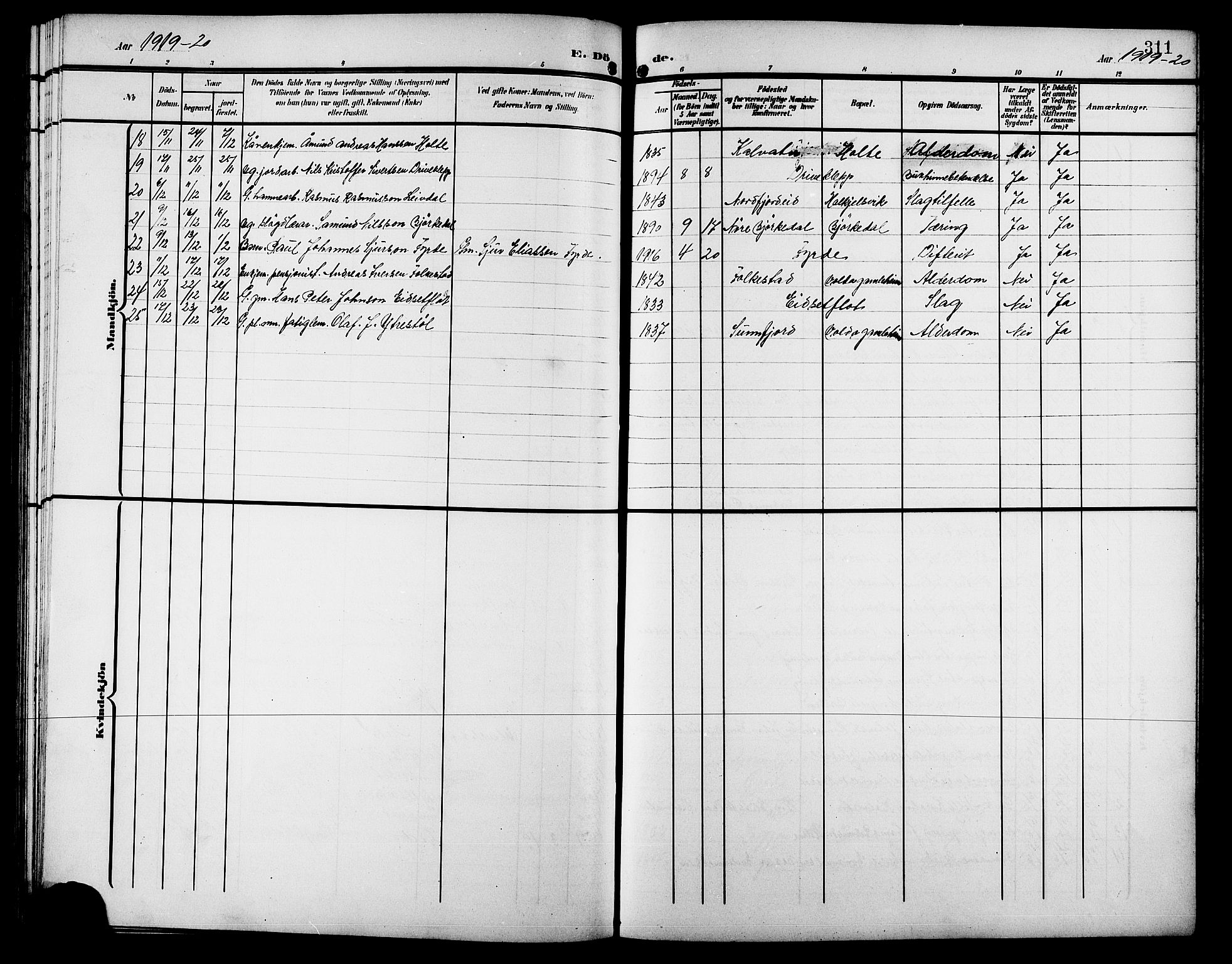 Ministerialprotokoller, klokkerbøker og fødselsregistre - Møre og Romsdal, SAT/A-1454/511/L0159: Parish register (copy) no. 511C05, 1902-1920, p. 311