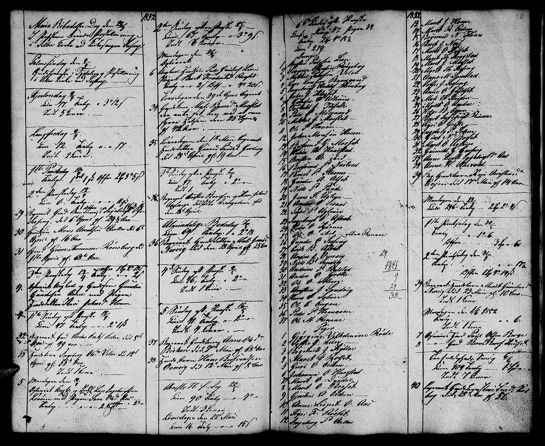 Ministerialprotokoller, klokkerbøker og fødselsregistre - Sør-Trøndelag, SAT/A-1456/695/L1154: Parish register (copy) no. 695C05, 1842-1858, p. 90