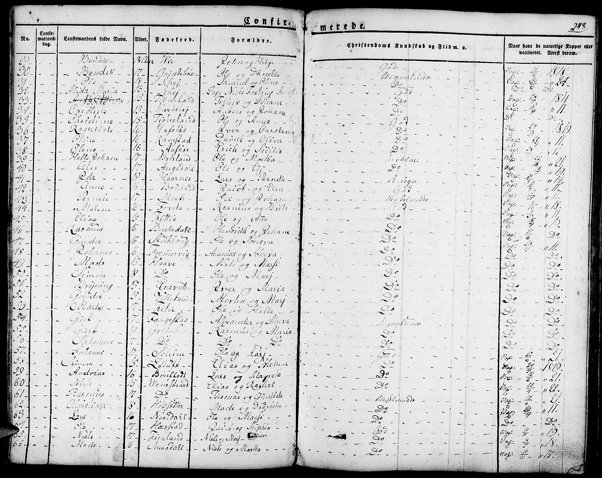 Førde sokneprestembete, SAB/A-79901/H/Haa/Haaa/L0006: Parish register (official) no. A 6, 1821-1842, p. 248