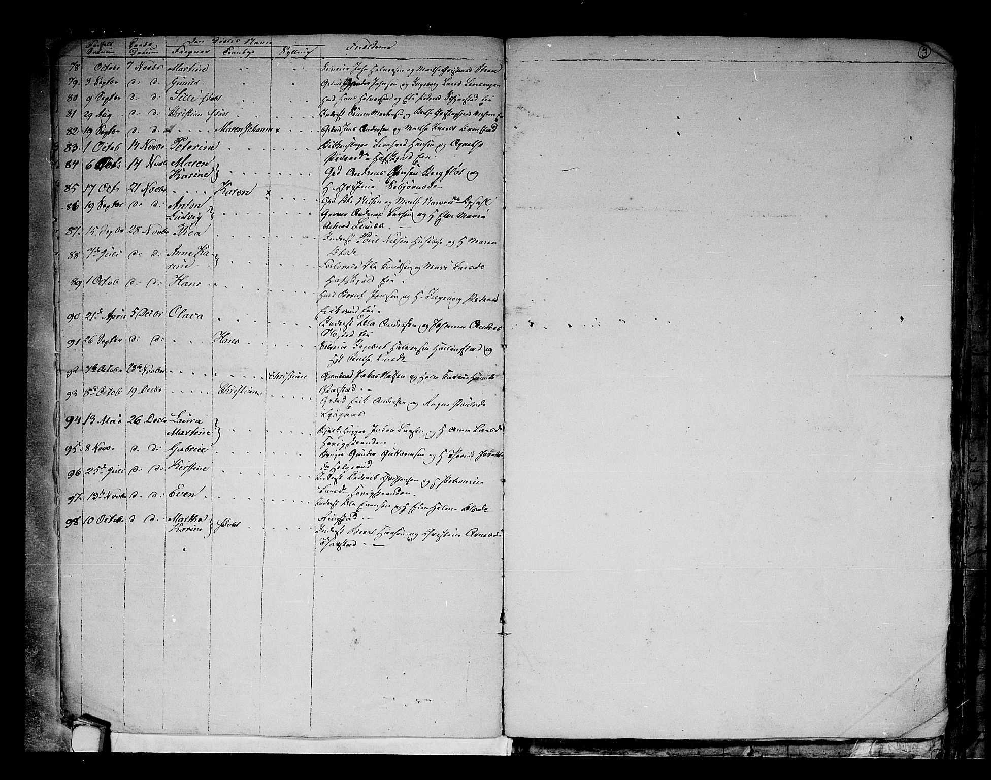 Lier kirkebøker, AV/SAKO-A-230/G/Ga/L0002: Parish register (copy) no. I 2, 1841-1862, p. 3