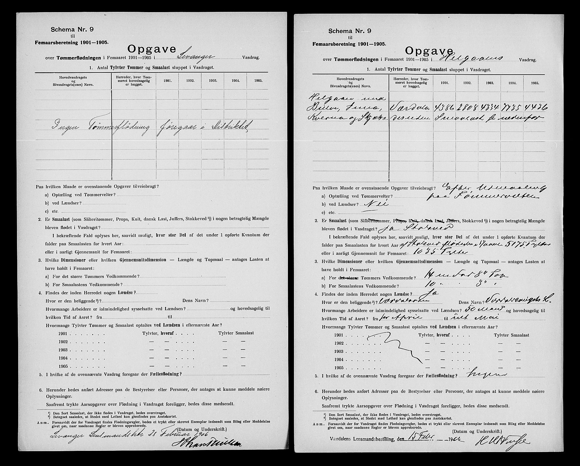 Statistisk sentralbyrå, Næringsøkonomiske emner, Generelt - Amtmennenes femårsberetninger, AV/RA-S-2233/F/Fa/L0101: --, 1901-1905, p. 6