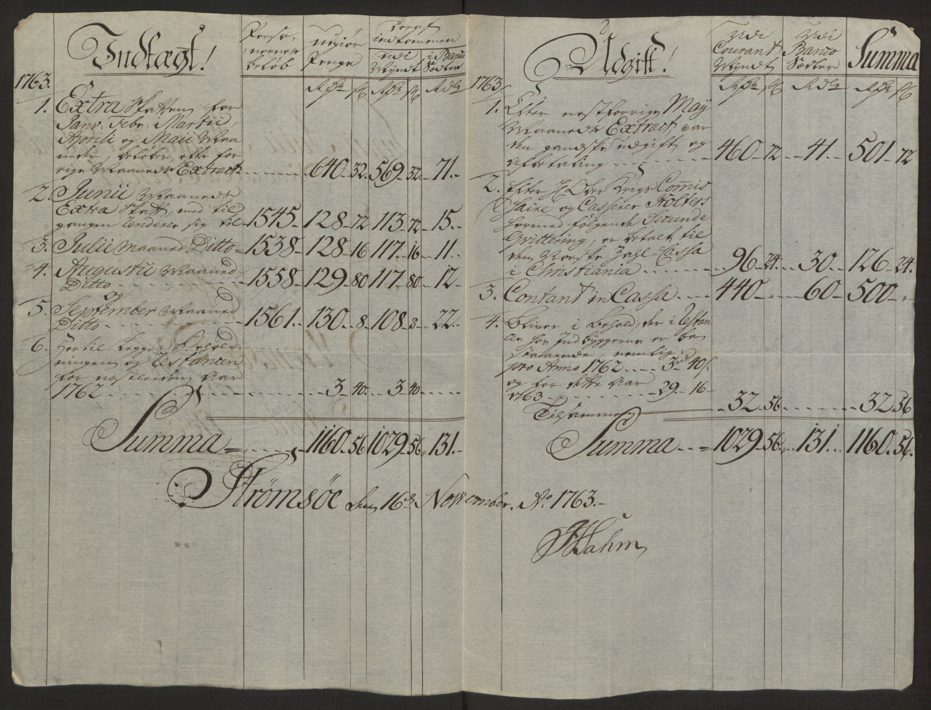 Rentekammeret inntil 1814, Reviderte regnskaper, Byregnskaper, AV/RA-EA-4066/R/Rg/L0144/0001: [G4] Kontribusjonsregnskap / Ekstraskatt, 1762-1767, p. 184