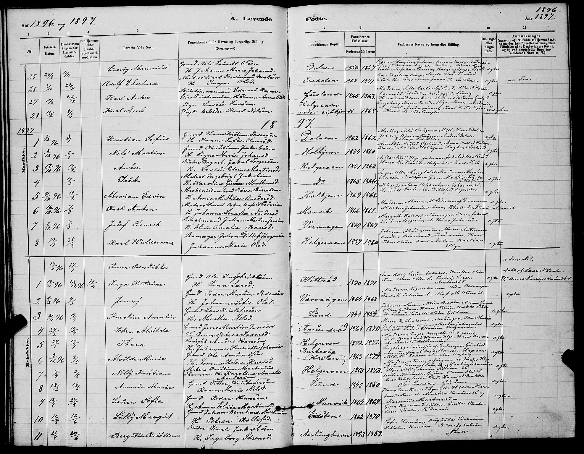 Brunlanes kirkebøker, SAKO/A-342/G/Gb/L0002: Parish register (copy) no. II 2, 1878-1902