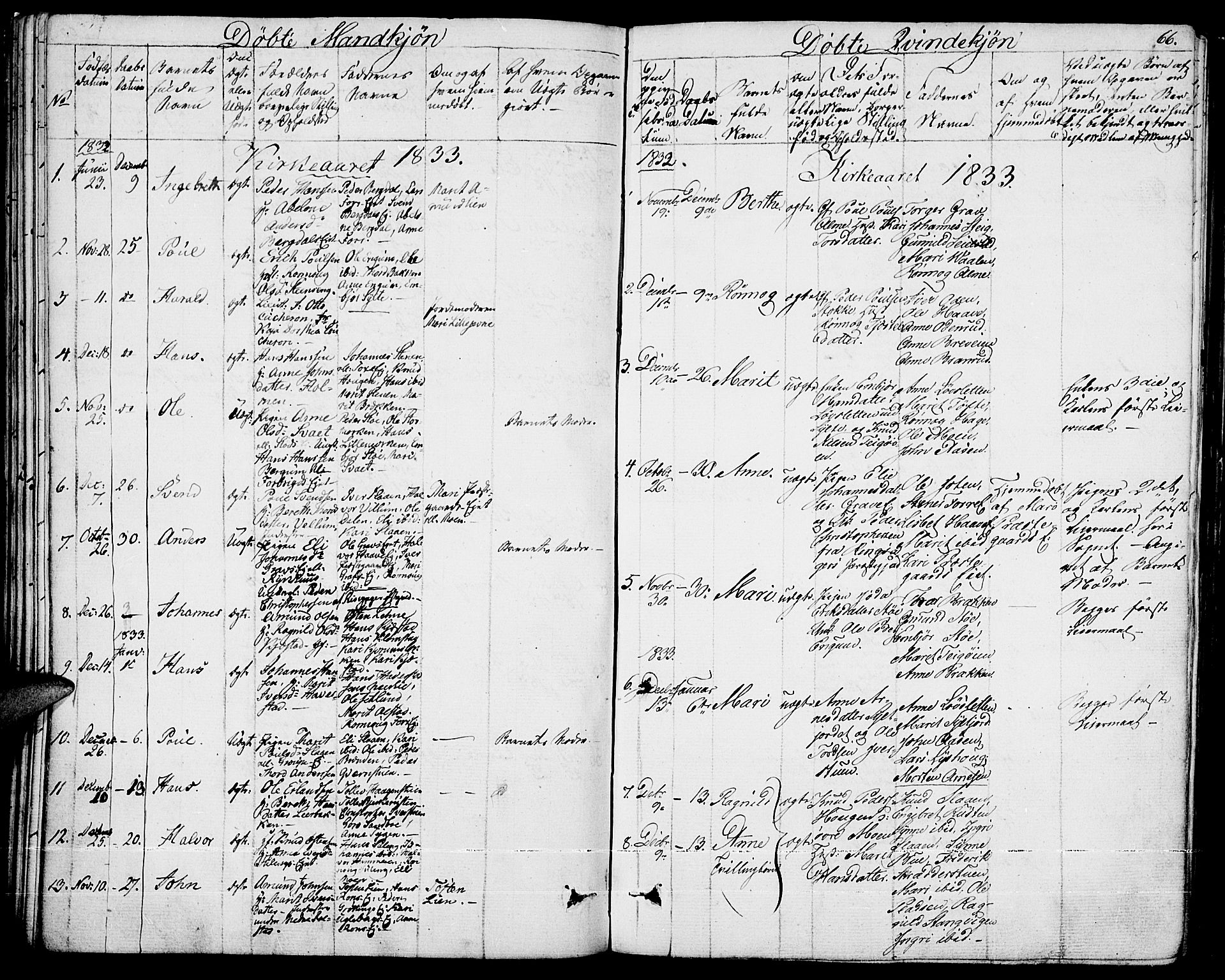 Fron prestekontor, SAH/PREST-078/H/Ha/Haa/L0003: Parish register (official) no. 3, 1828-1838, p. 66