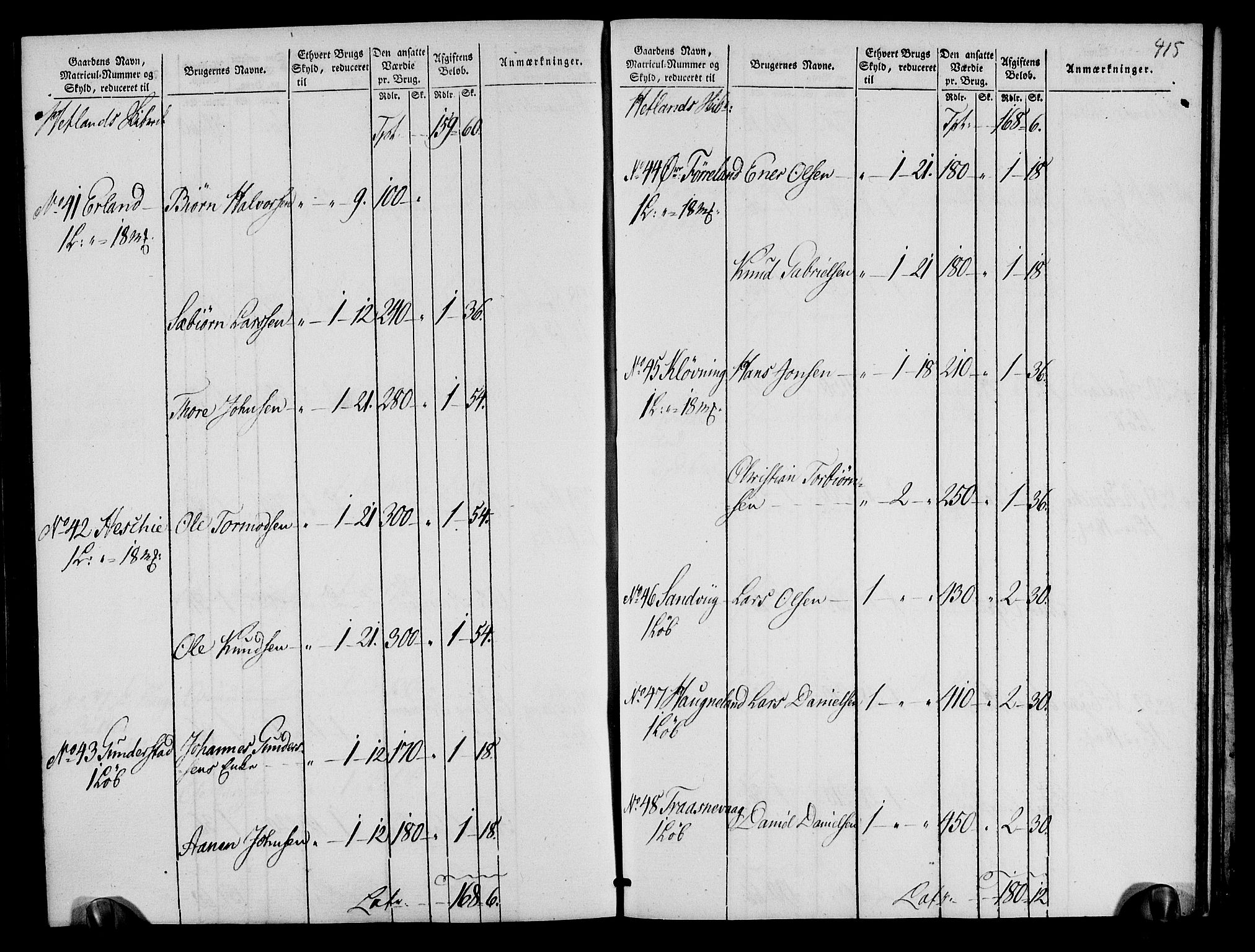 Rentekammeret inntil 1814, Realistisk ordnet avdeling, AV/RA-EA-4070/N/Ne/Nea/L0105: Ryfylke fogderi. Oppebørselsregister, 1803-1804, p. 211