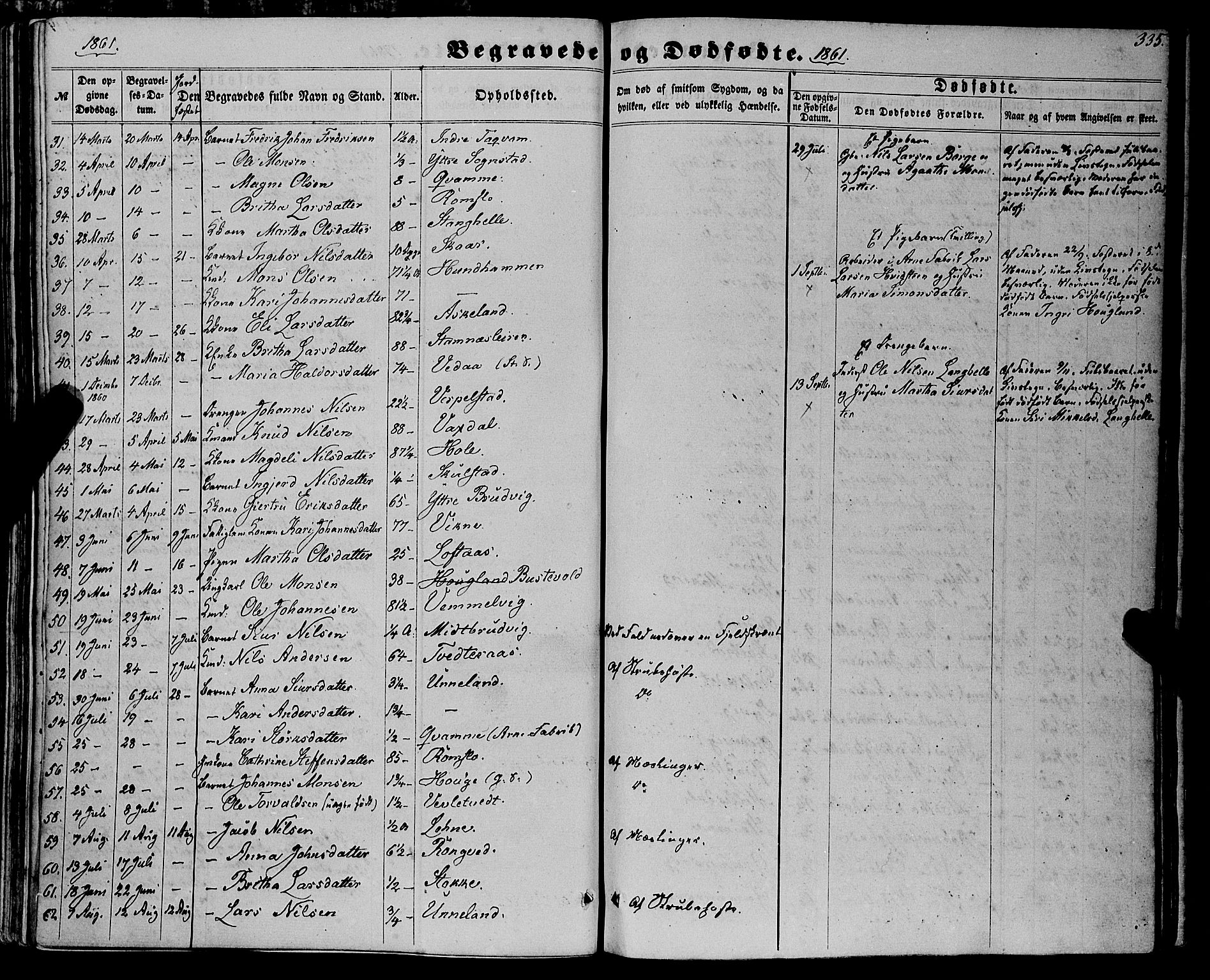 Haus sokneprestembete, SAB/A-75601/H/Haa: Parish register (official) no. A 17, 1858-1870, p. 335