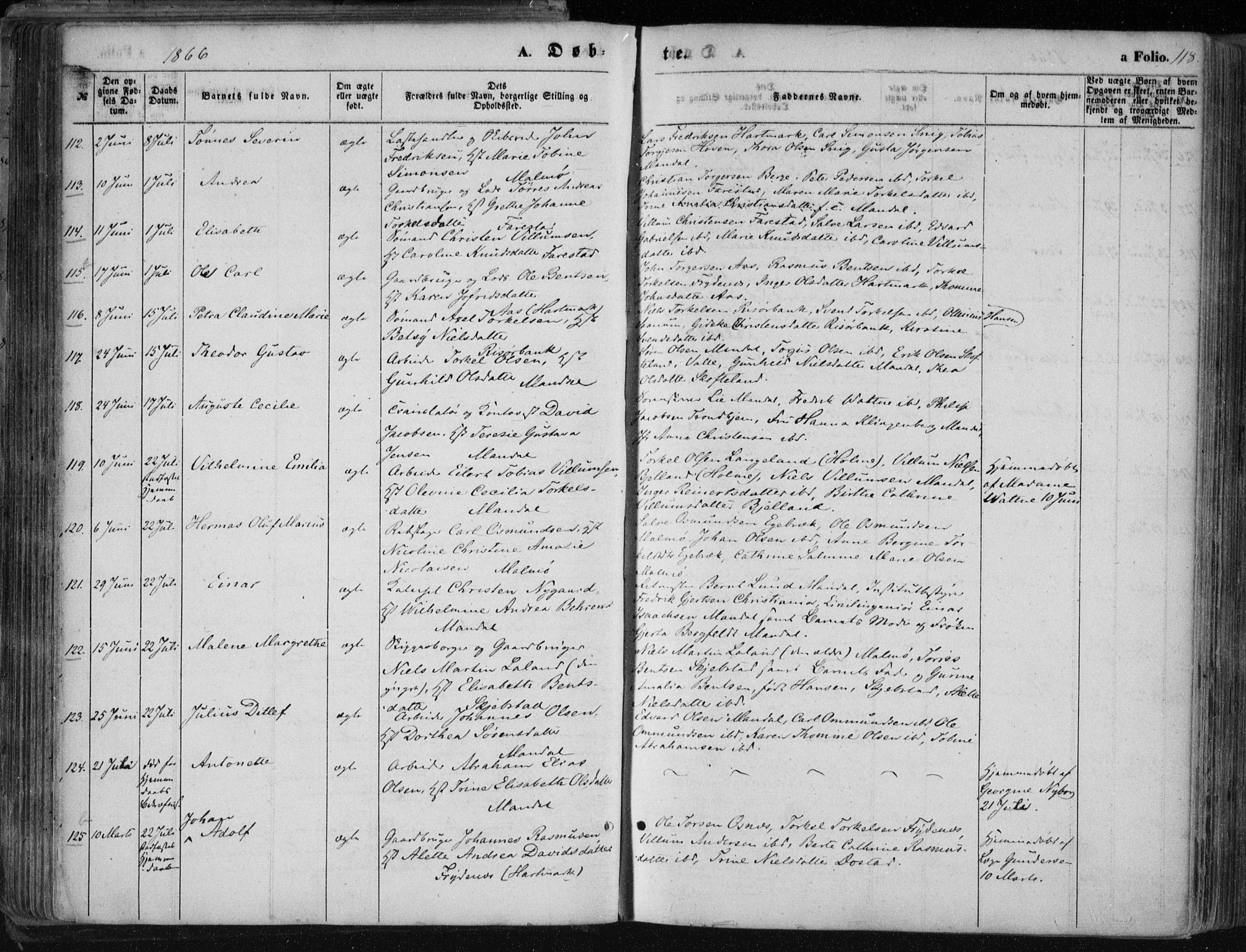 Mandal sokneprestkontor, AV/SAK-1111-0030/F/Fa/Faa/L0014: Parish register (official) no. A 14, 1859-1872, p. 118