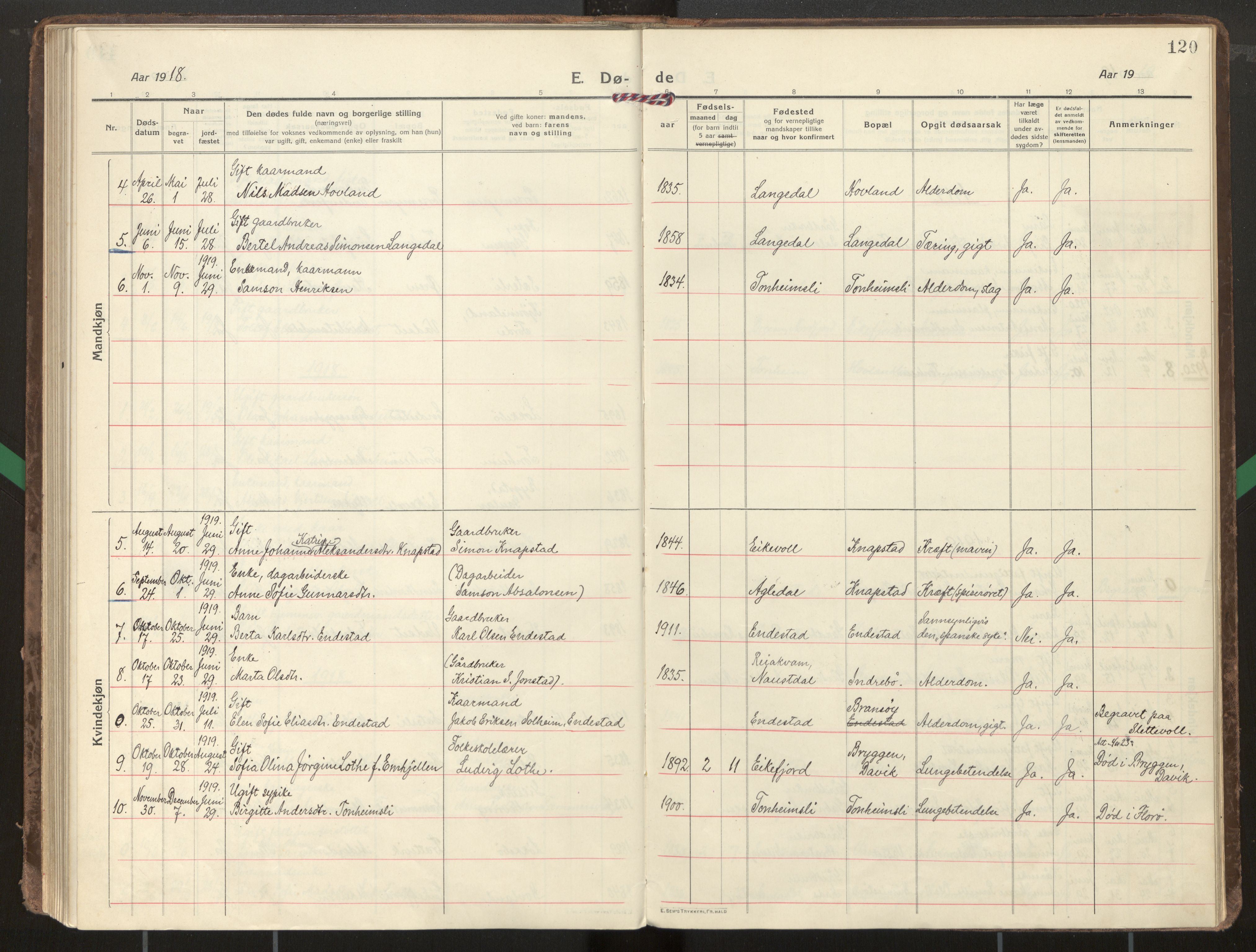 Kinn sokneprestembete, AV/SAB-A-80801/H/Haa/Haae/L0002: Parish register (official) no. E 2, 1917-1937, p. 120