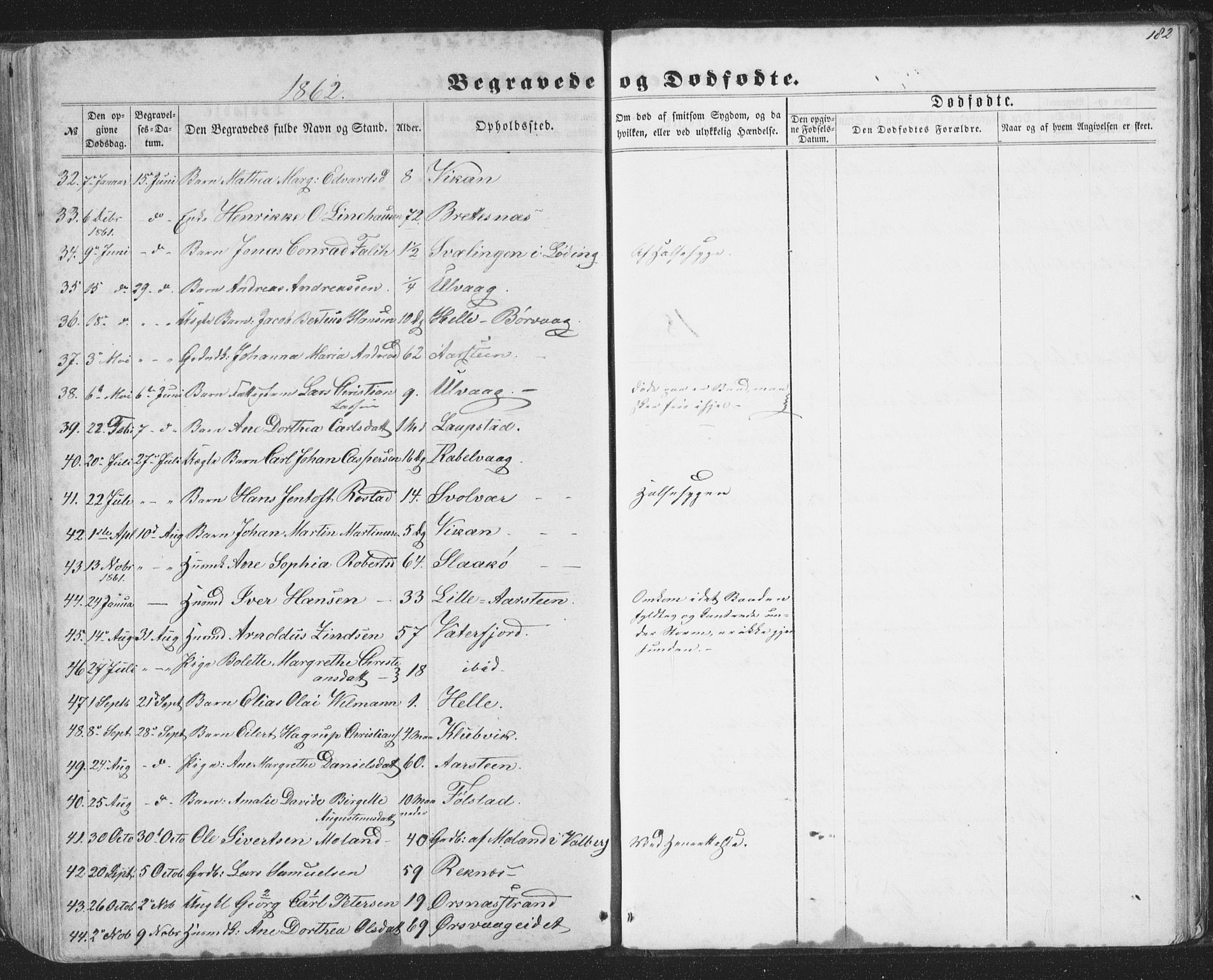 Ministerialprotokoller, klokkerbøker og fødselsregistre - Nordland, AV/SAT-A-1459/874/L1073: Parish register (copy) no. 874C02, 1860-1870, p. 182